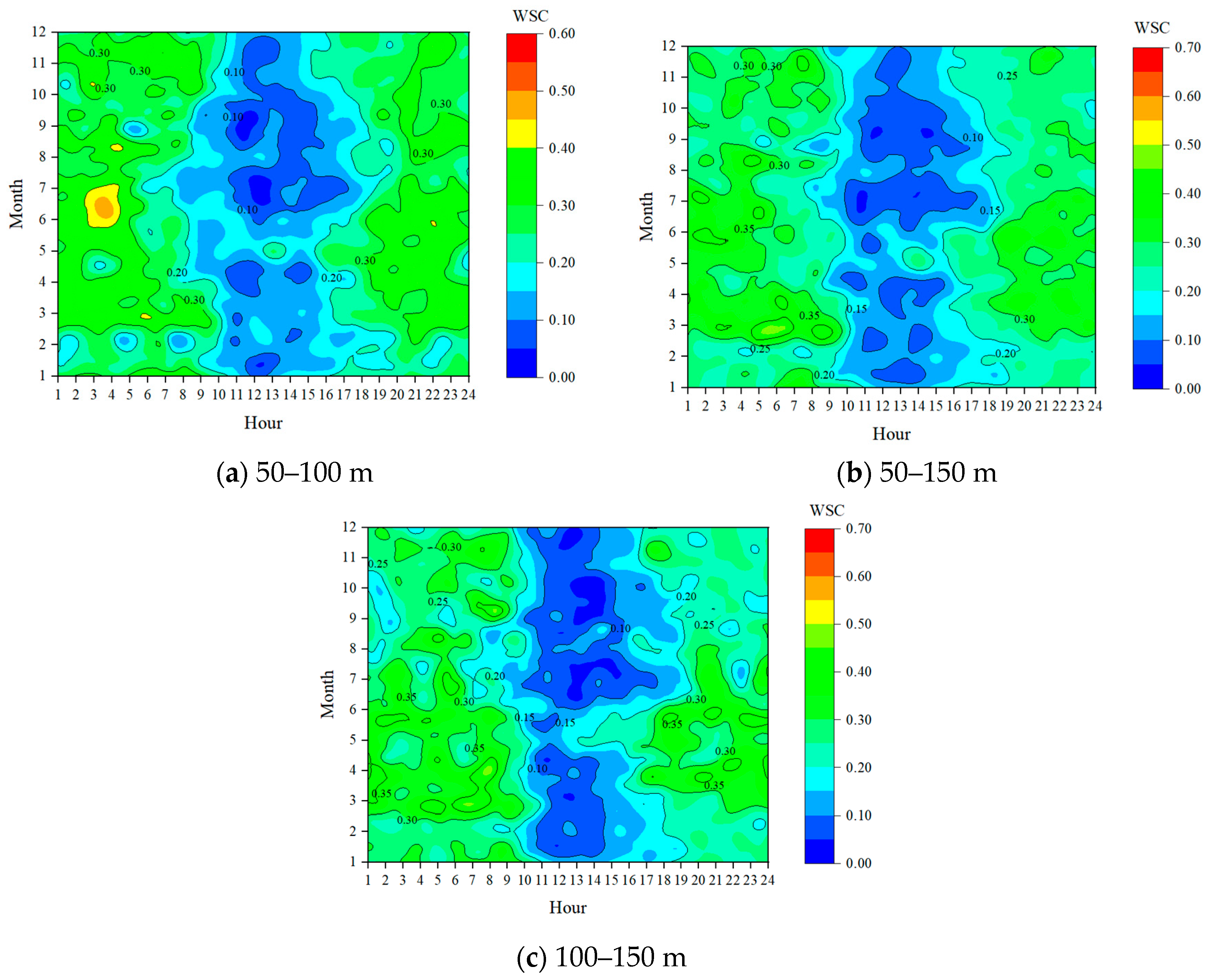 Processes 12 00954 g003