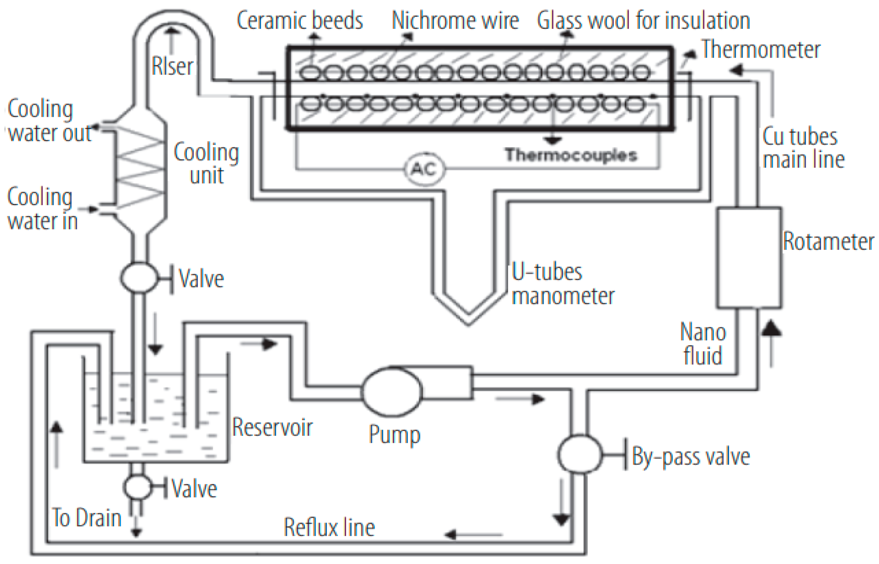 Processes 12 00955 g008