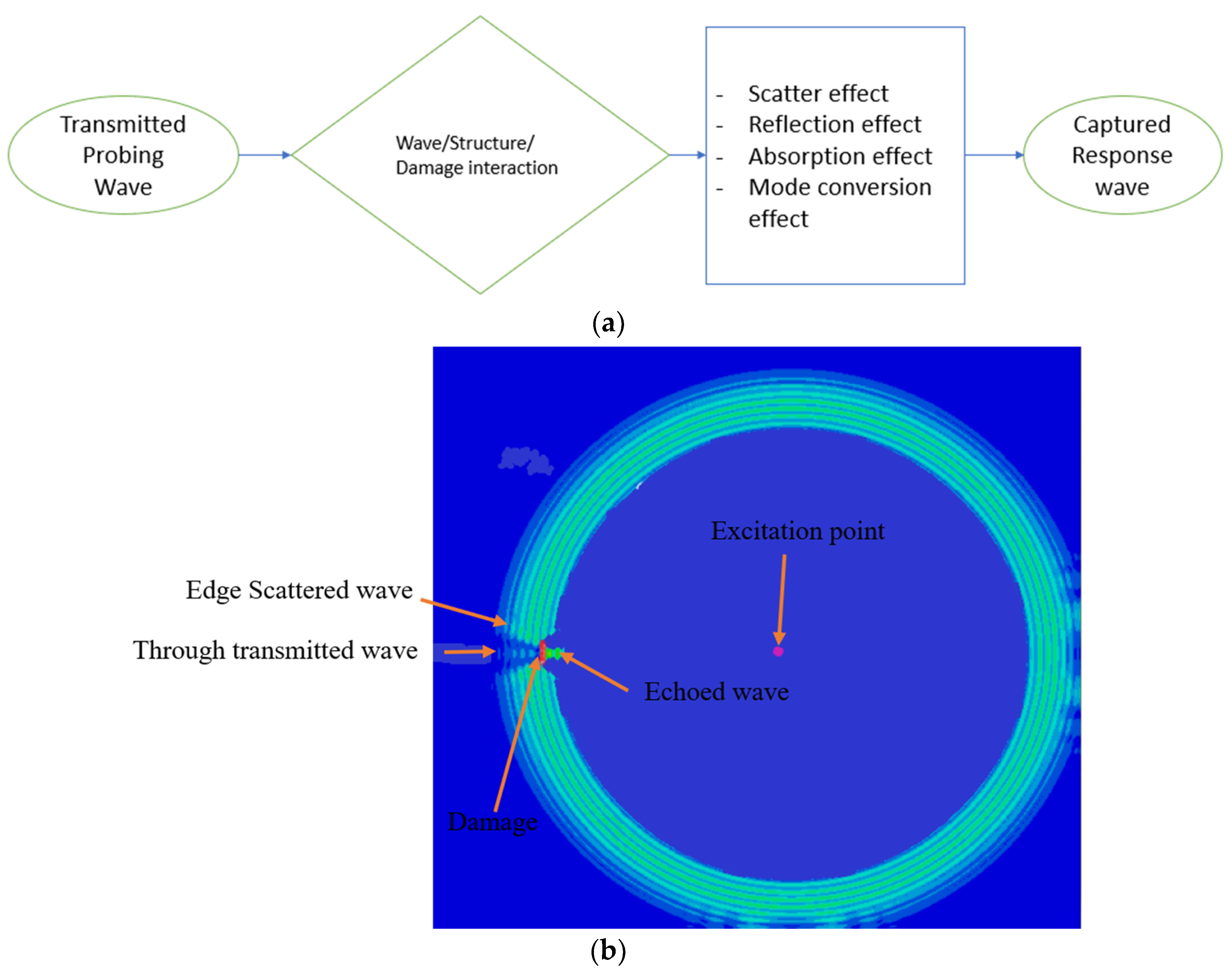 Processes 12 00957 g002