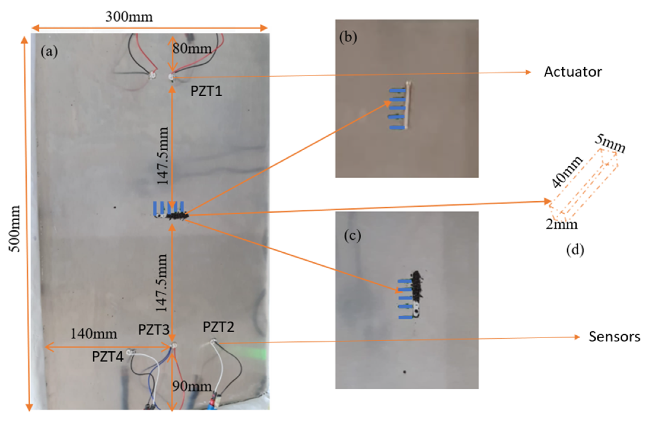 Processes 12 00957 g004