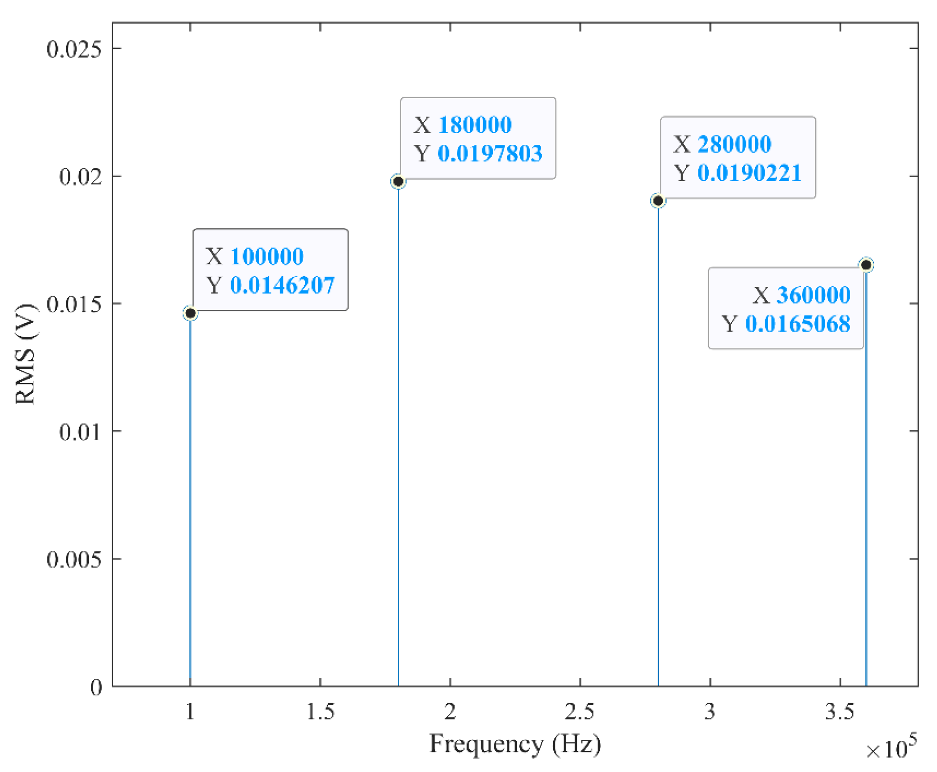 Processes 12 00957 g006