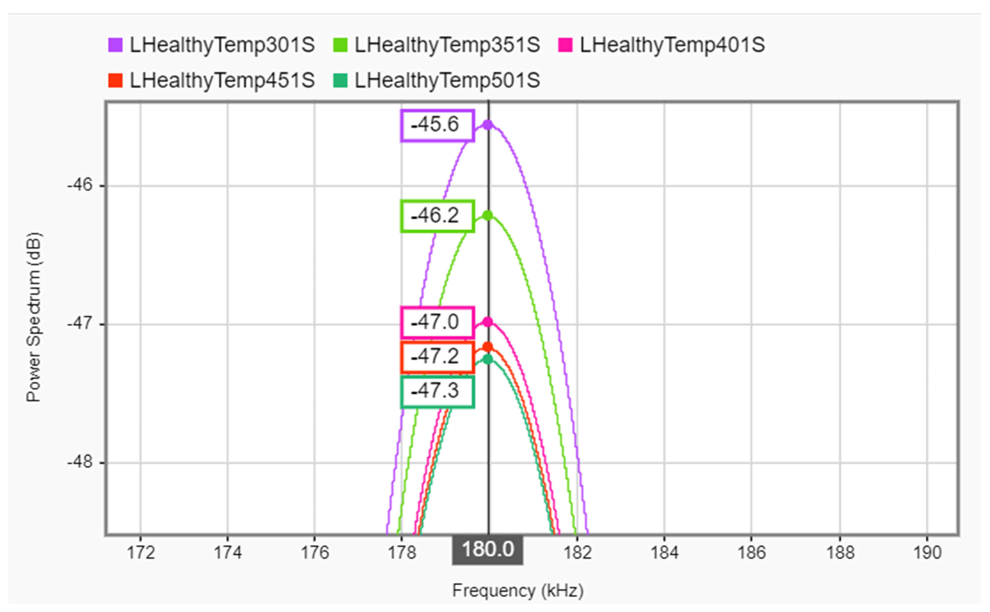 Processes 12 00957 g009