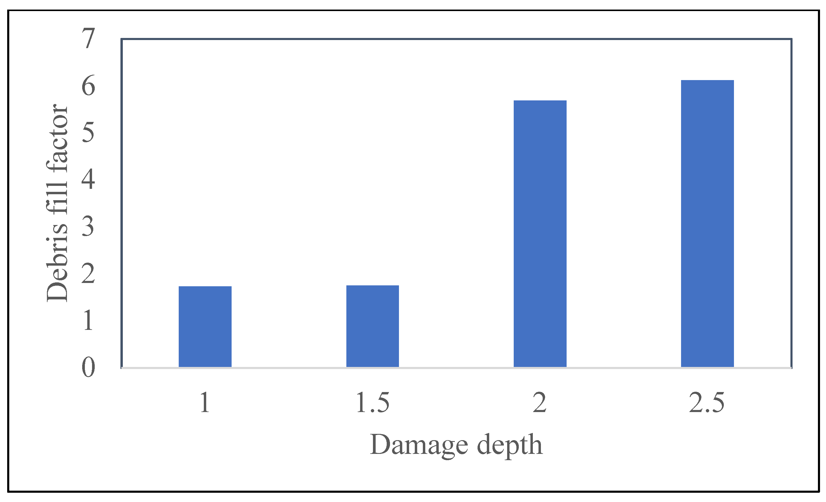 Processes 12 00957 g016