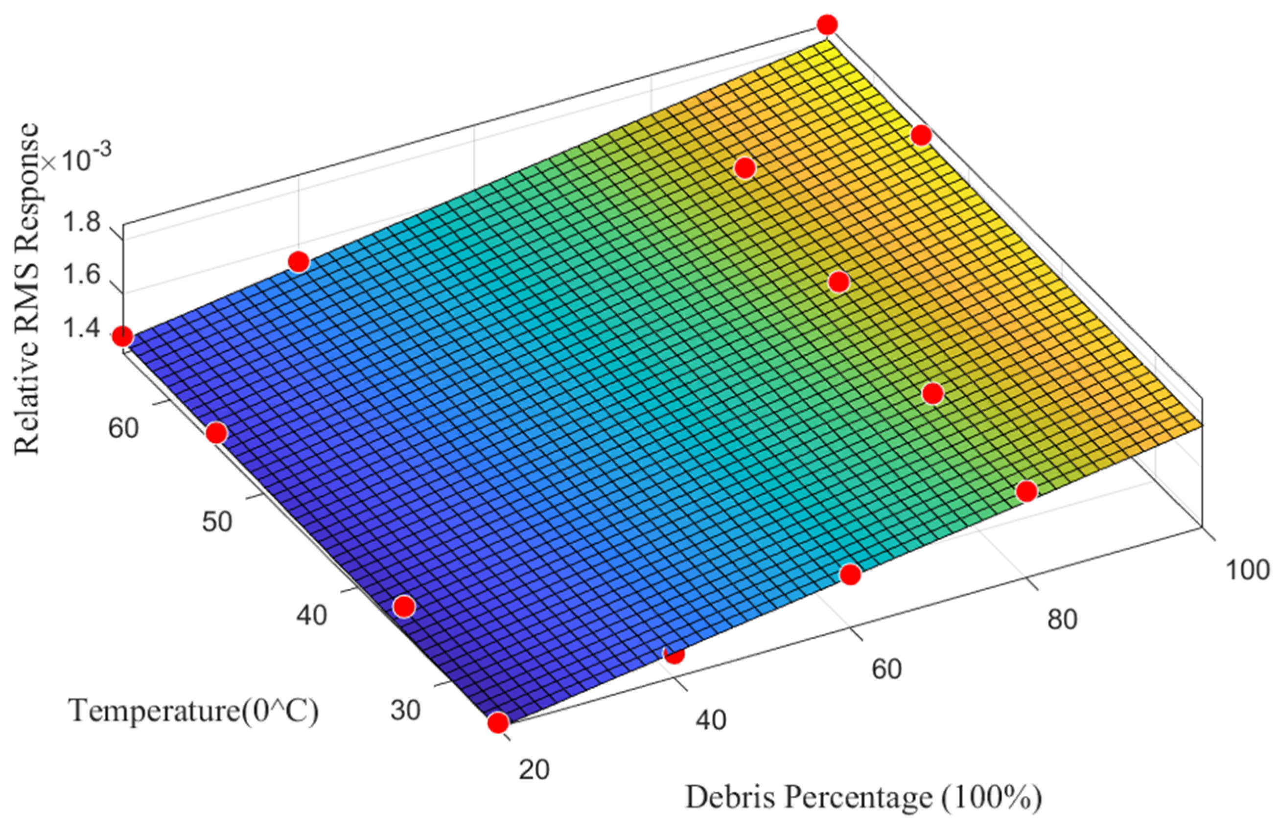 Processes 12 00957 g017