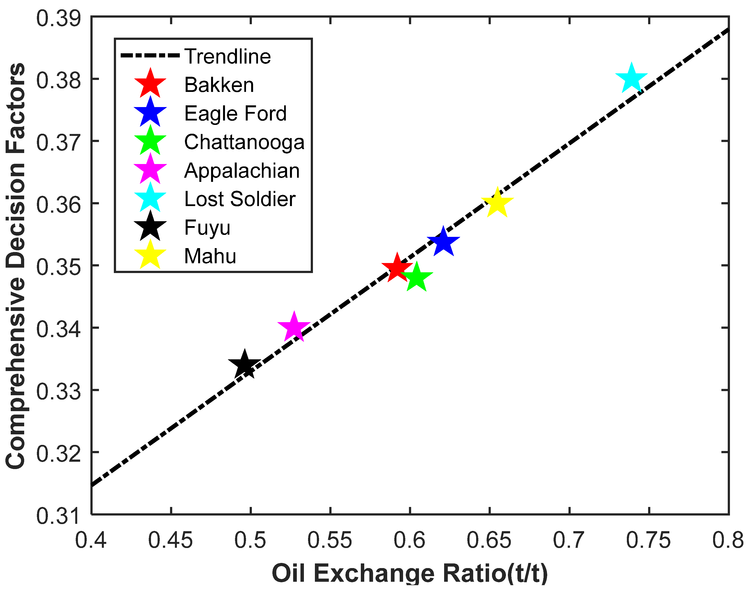 Processes 12 00958 g002