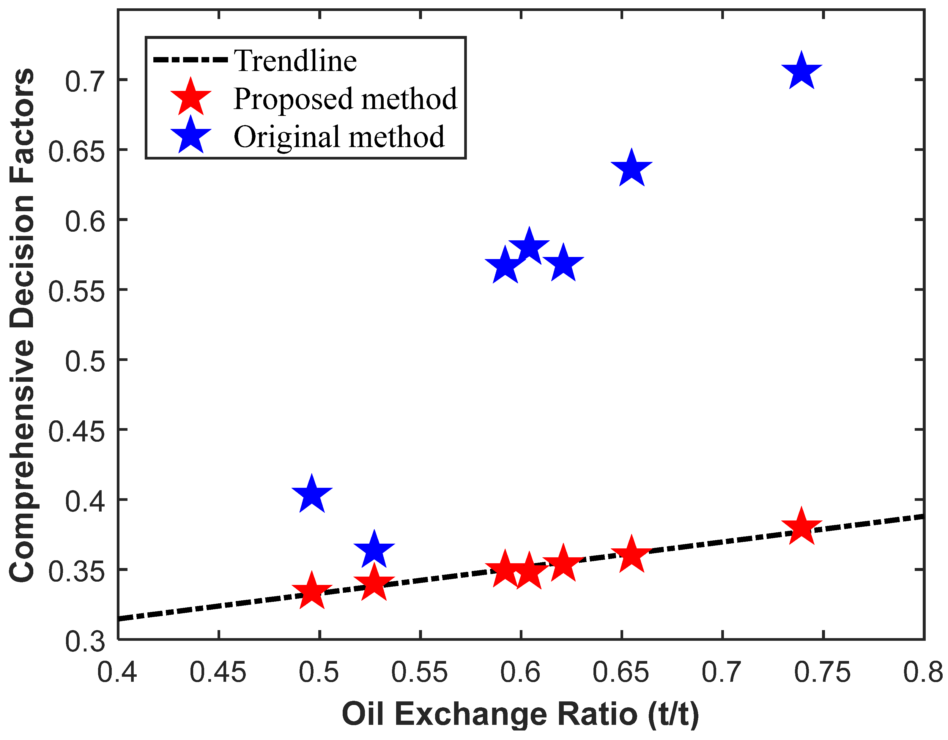 Processes 12 00958 g0a1