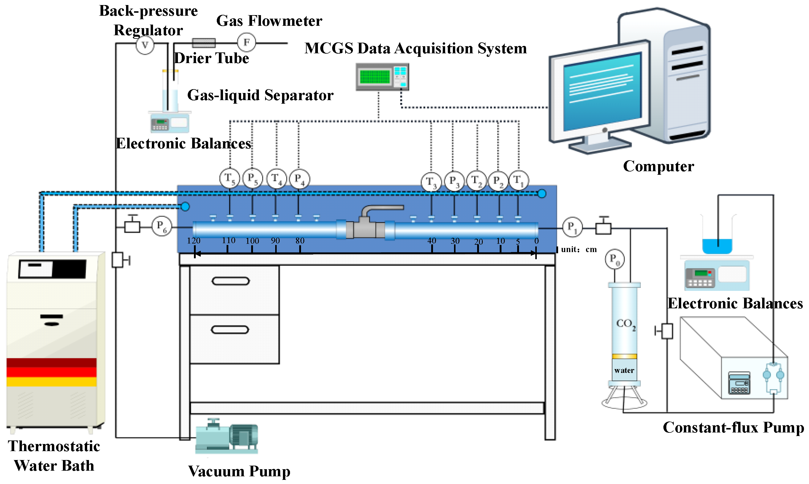 Processes 12 00960 g002