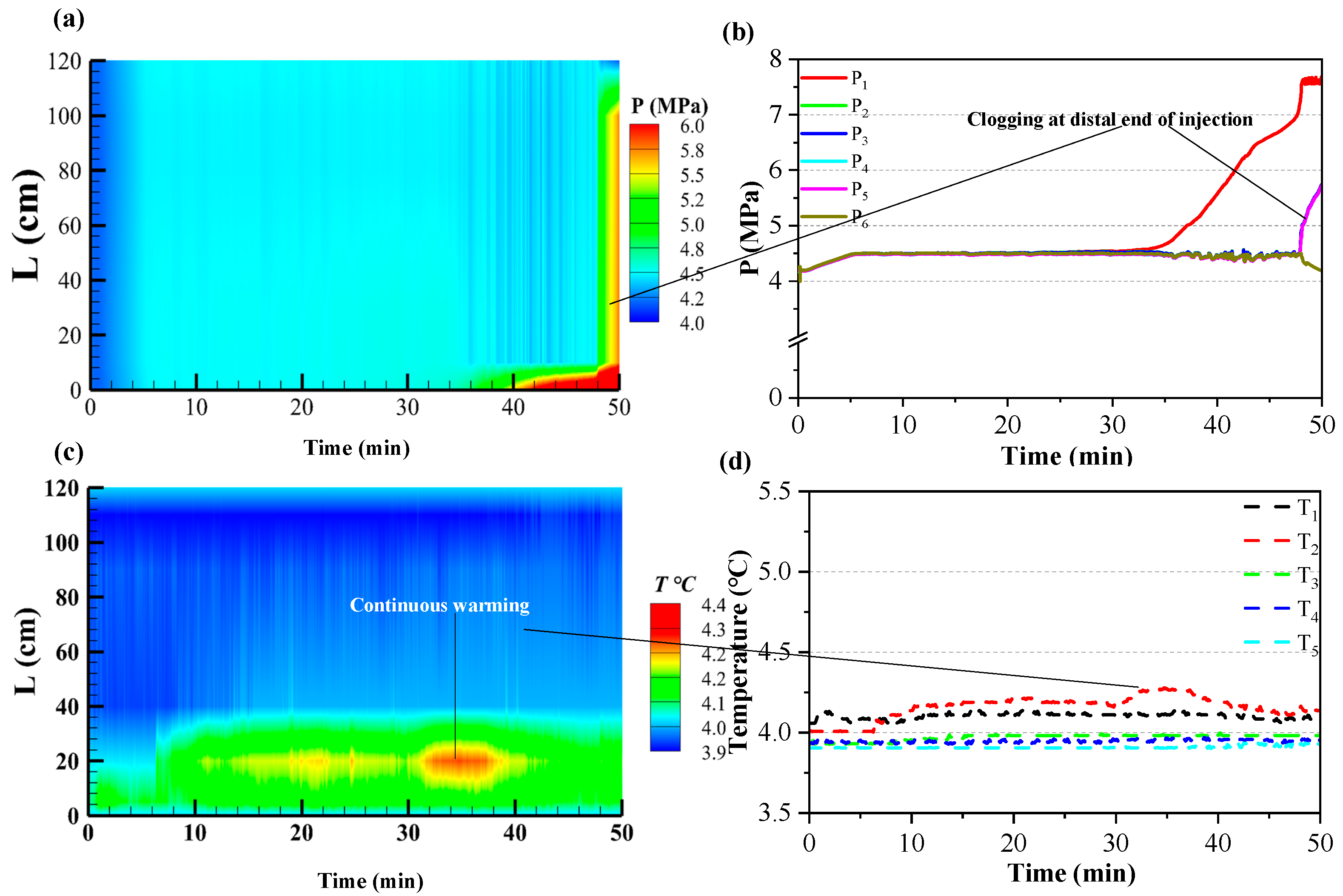 Processes 12 00960 g009