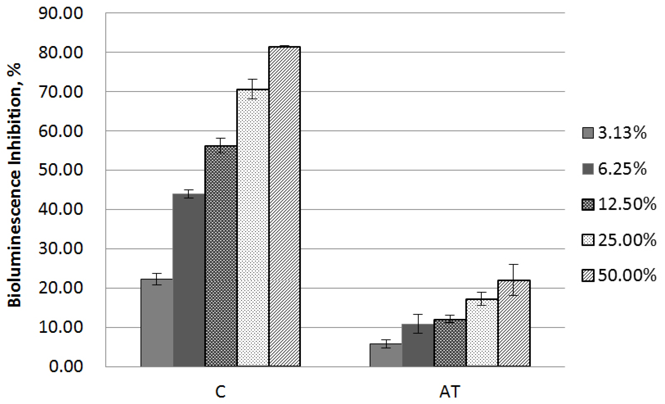 Processes 12 00964 g006