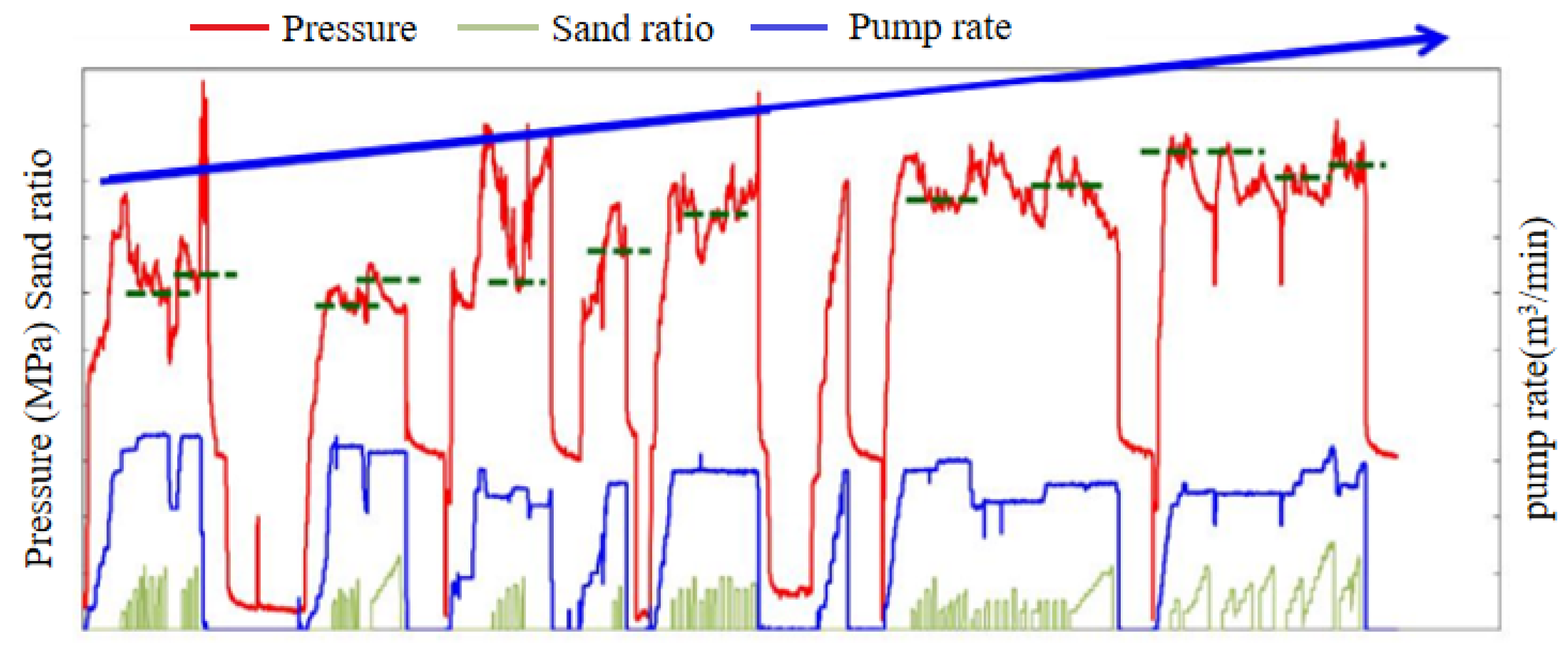 Processes 12 00965 g012