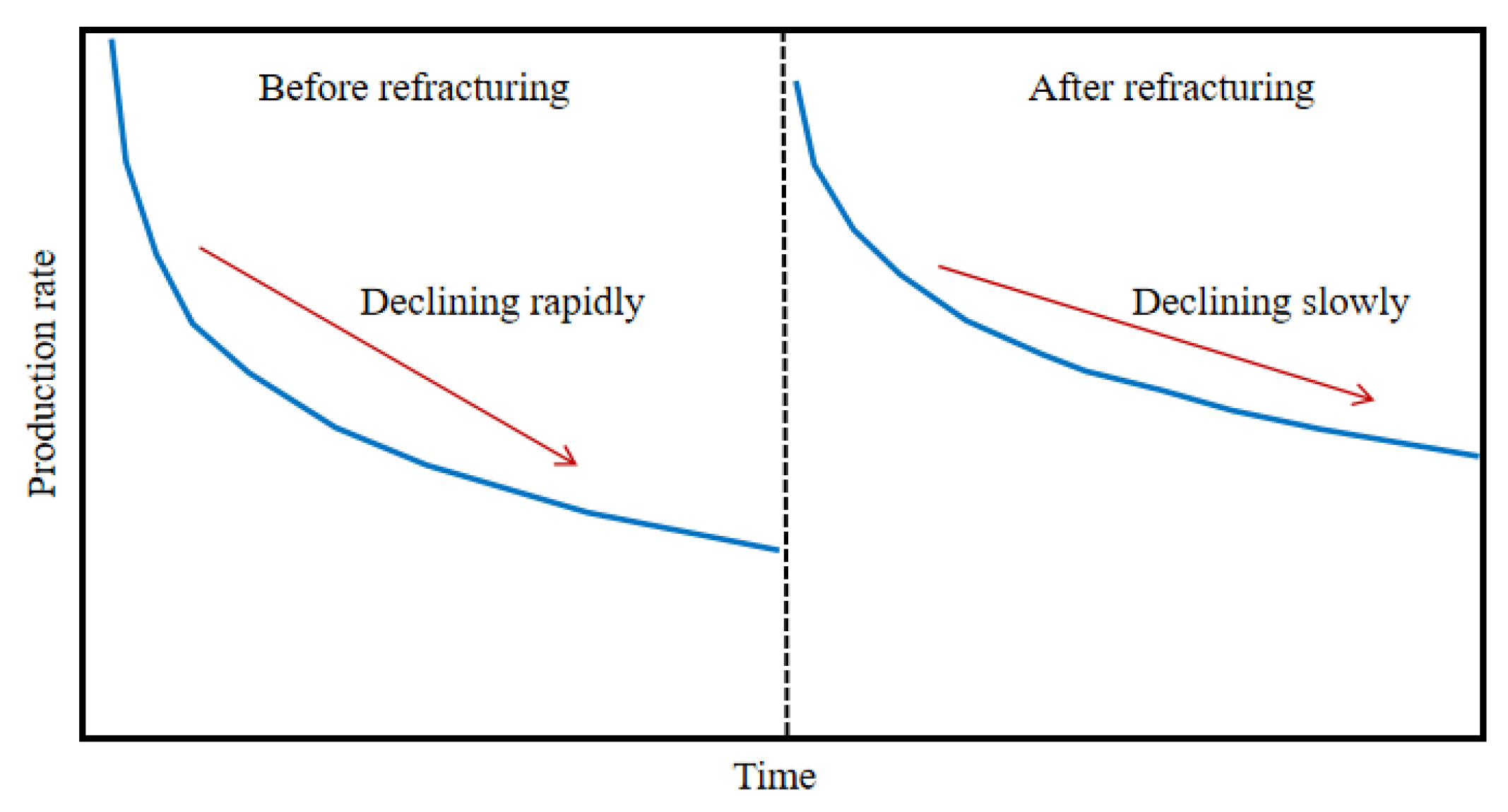 Processes 12 00965 g018