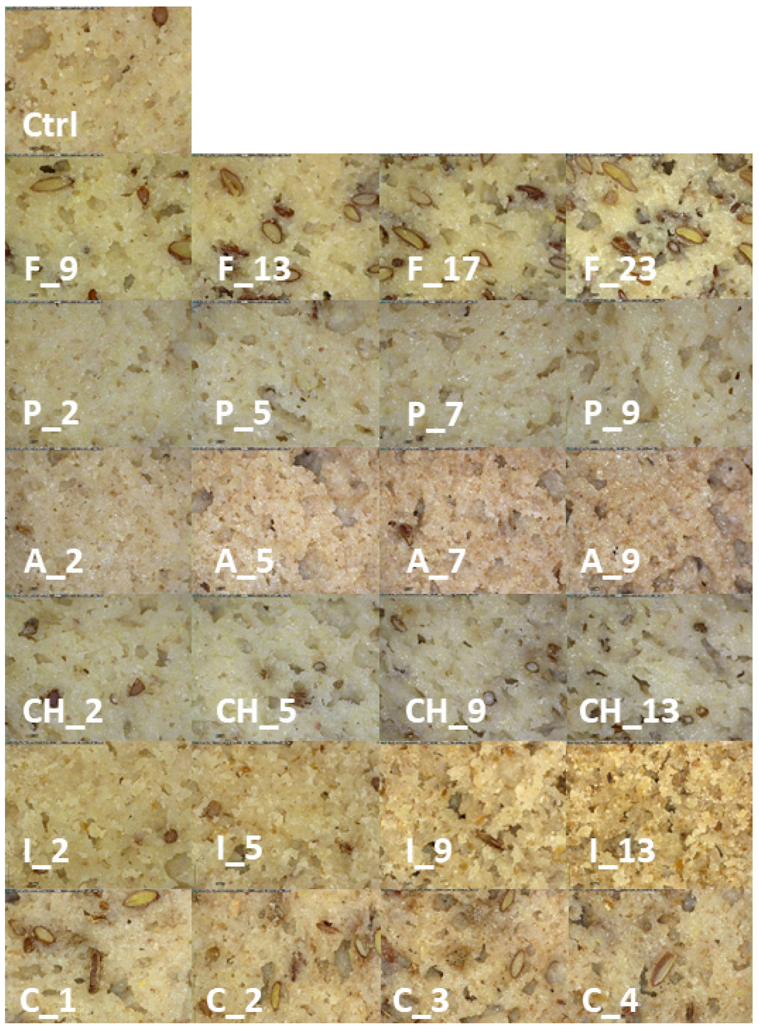 Processes 12 00970 g007 Processes 12 00970 g007