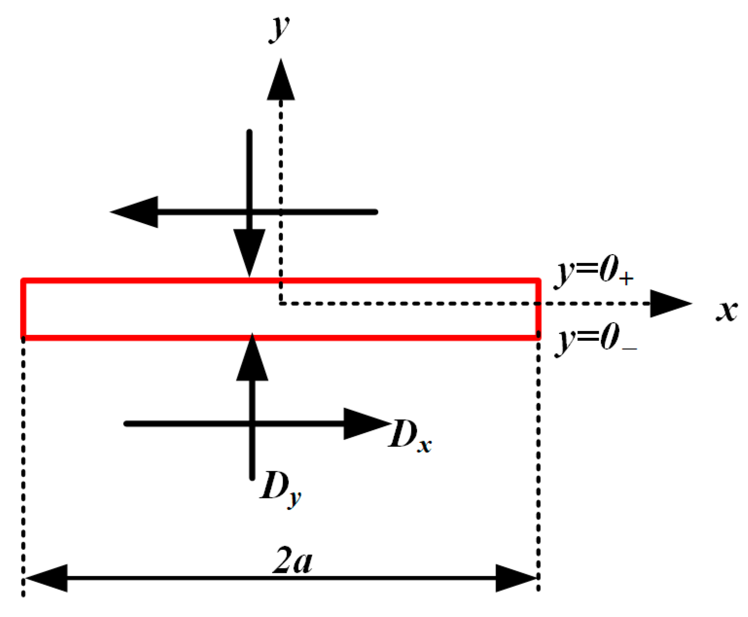 Processes 12 00971 g001