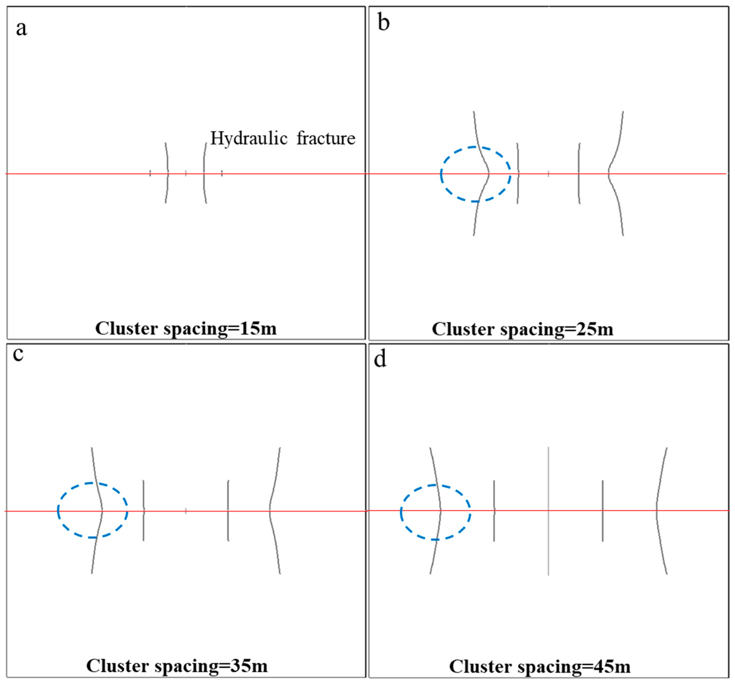 Processes 12 00971 g004