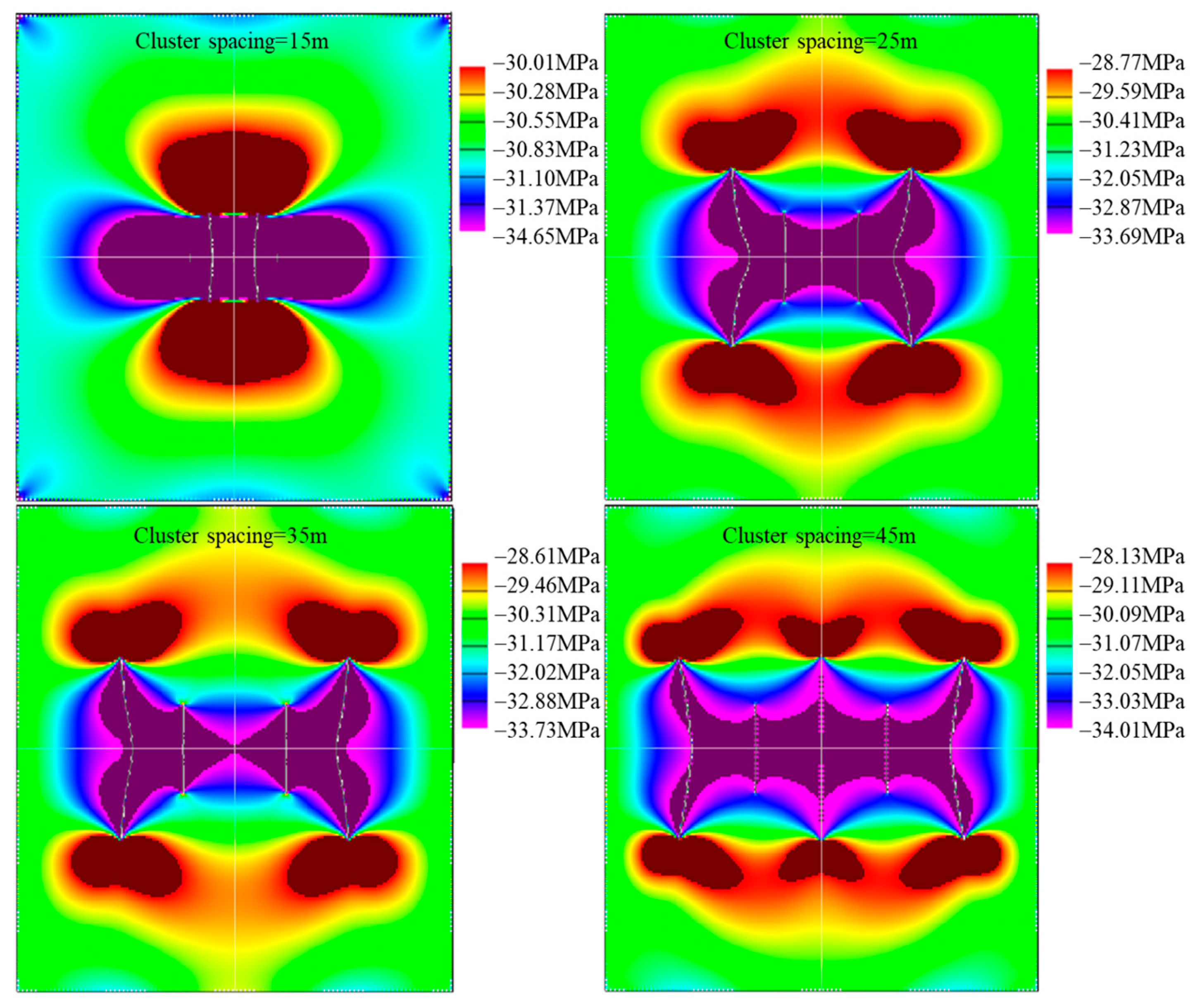 Processes 12 00971 g005