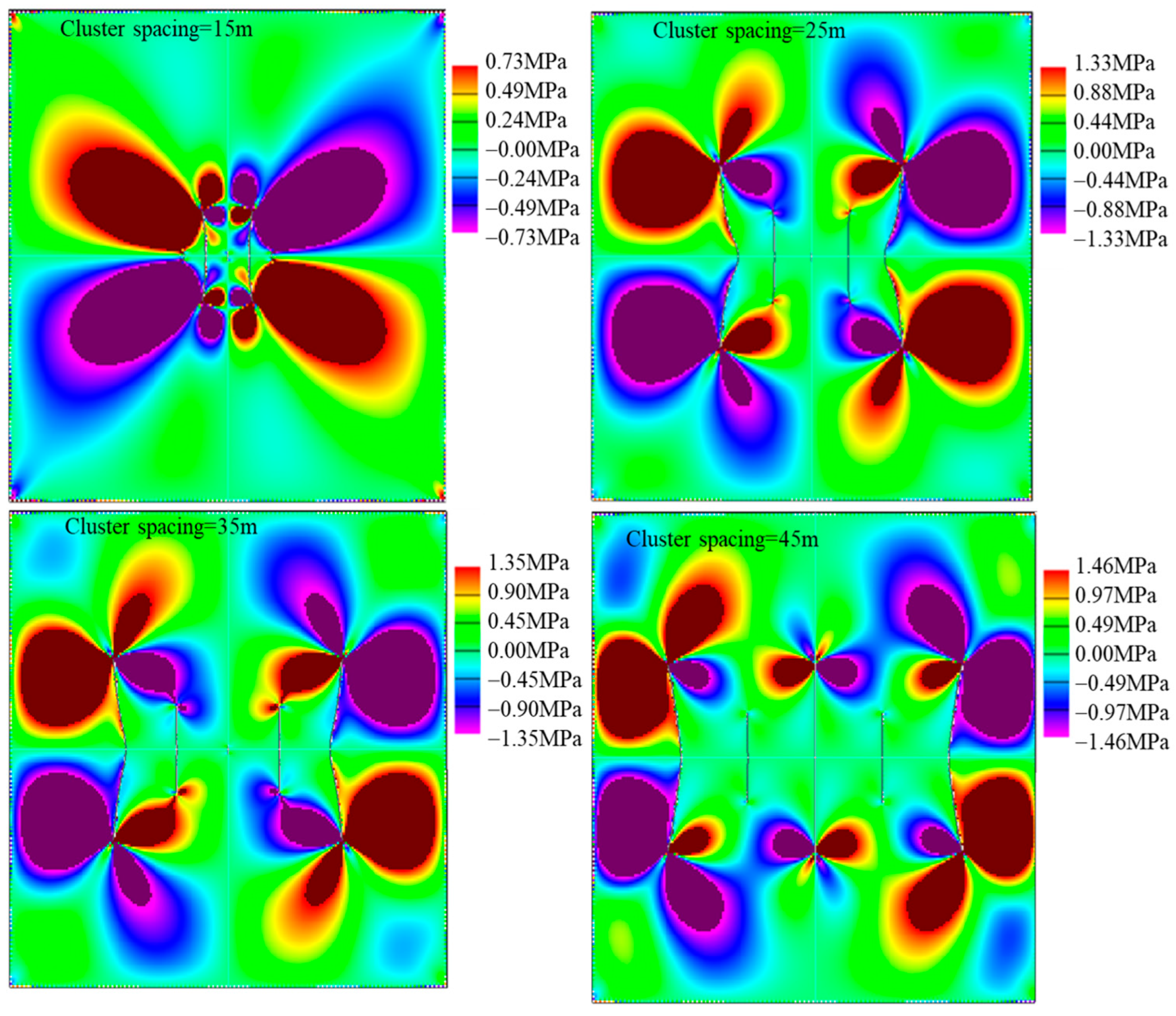 Processes 12 00971 g006