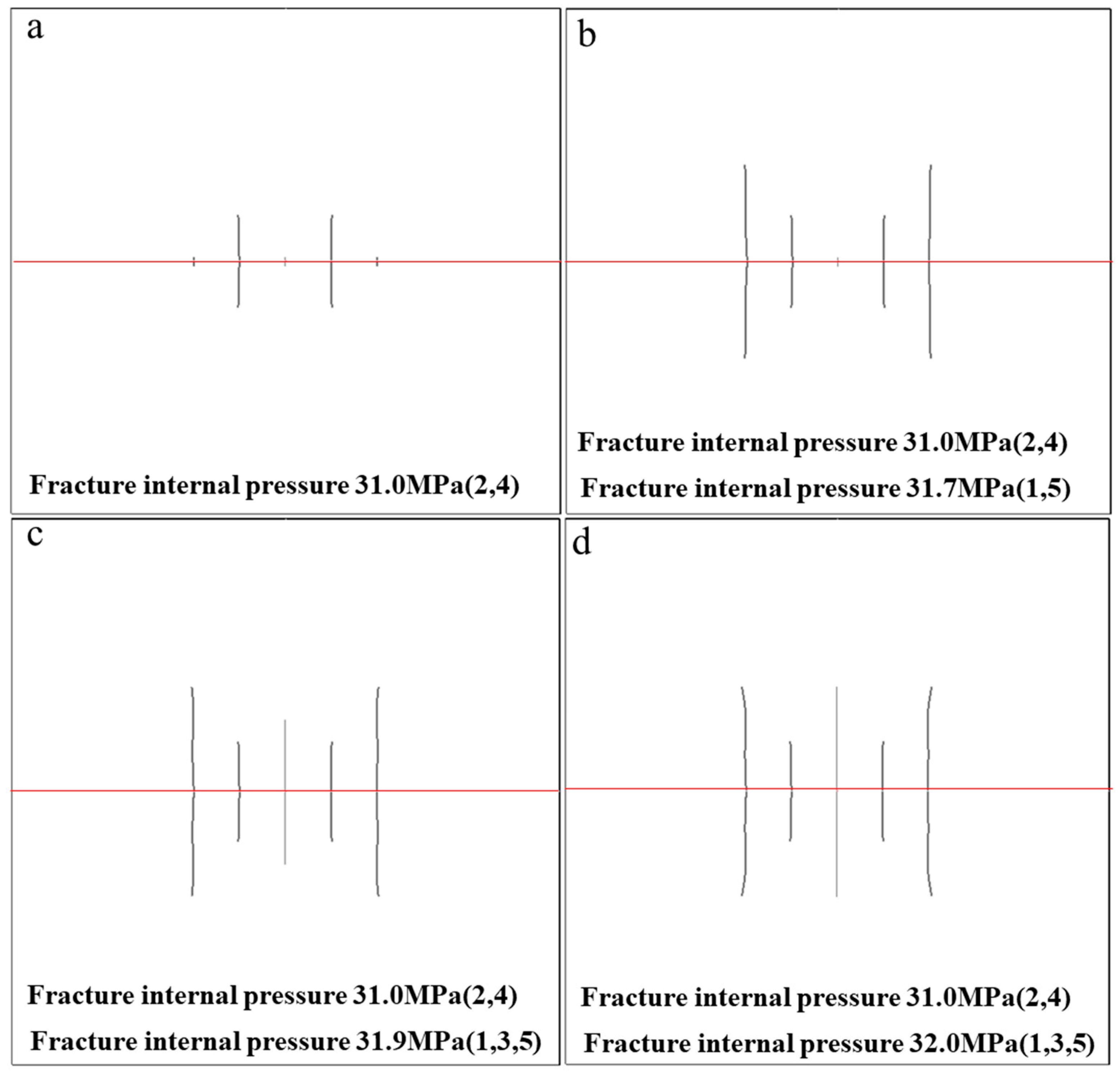 Processes 12 00971 g007