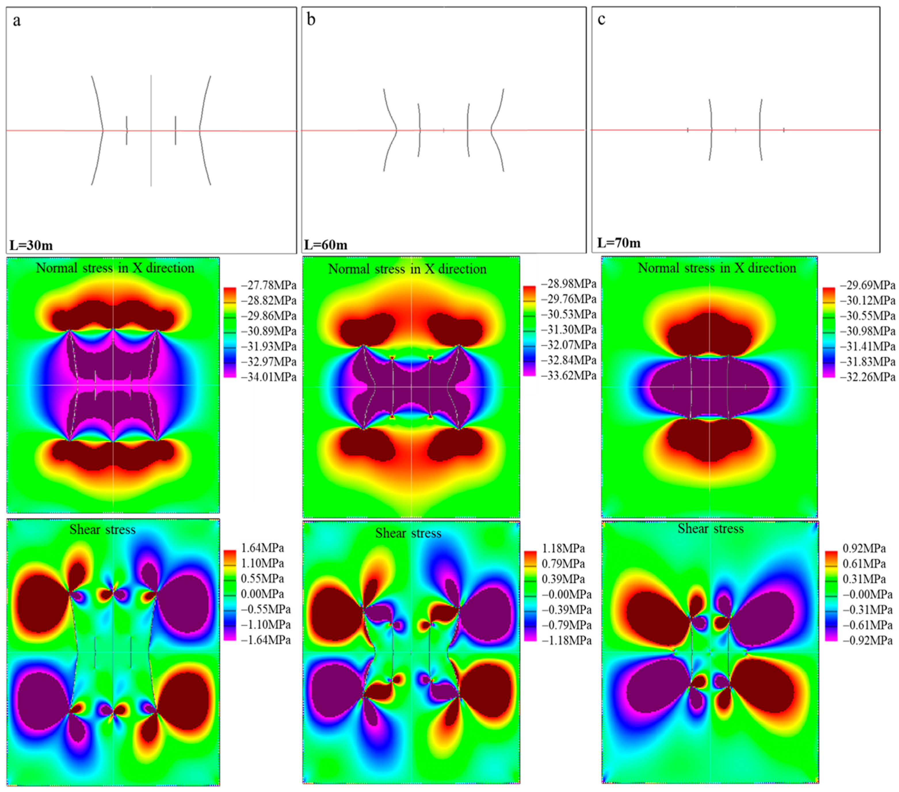 Processes 12 00971 g009