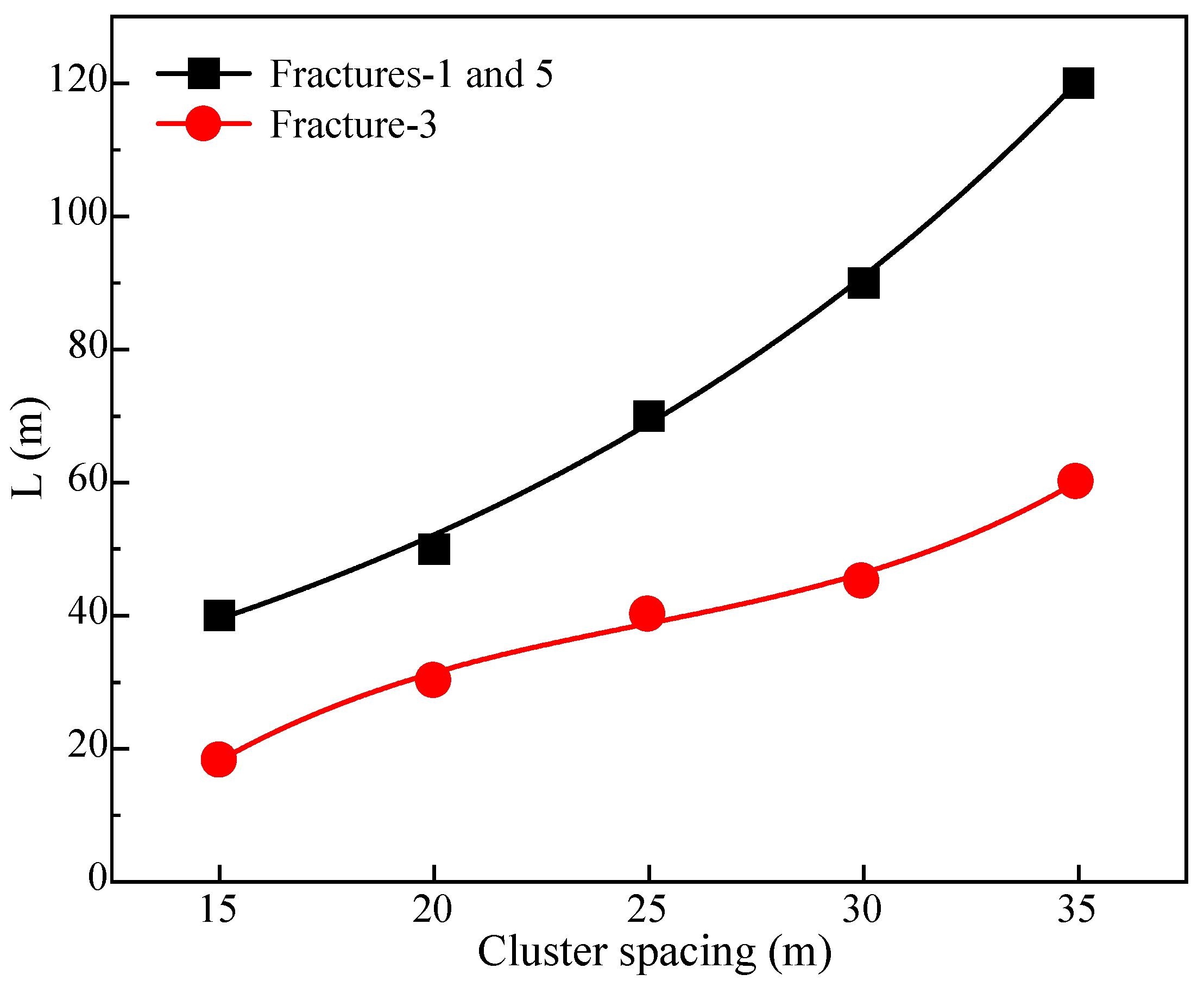 Processes 12 00971 g010