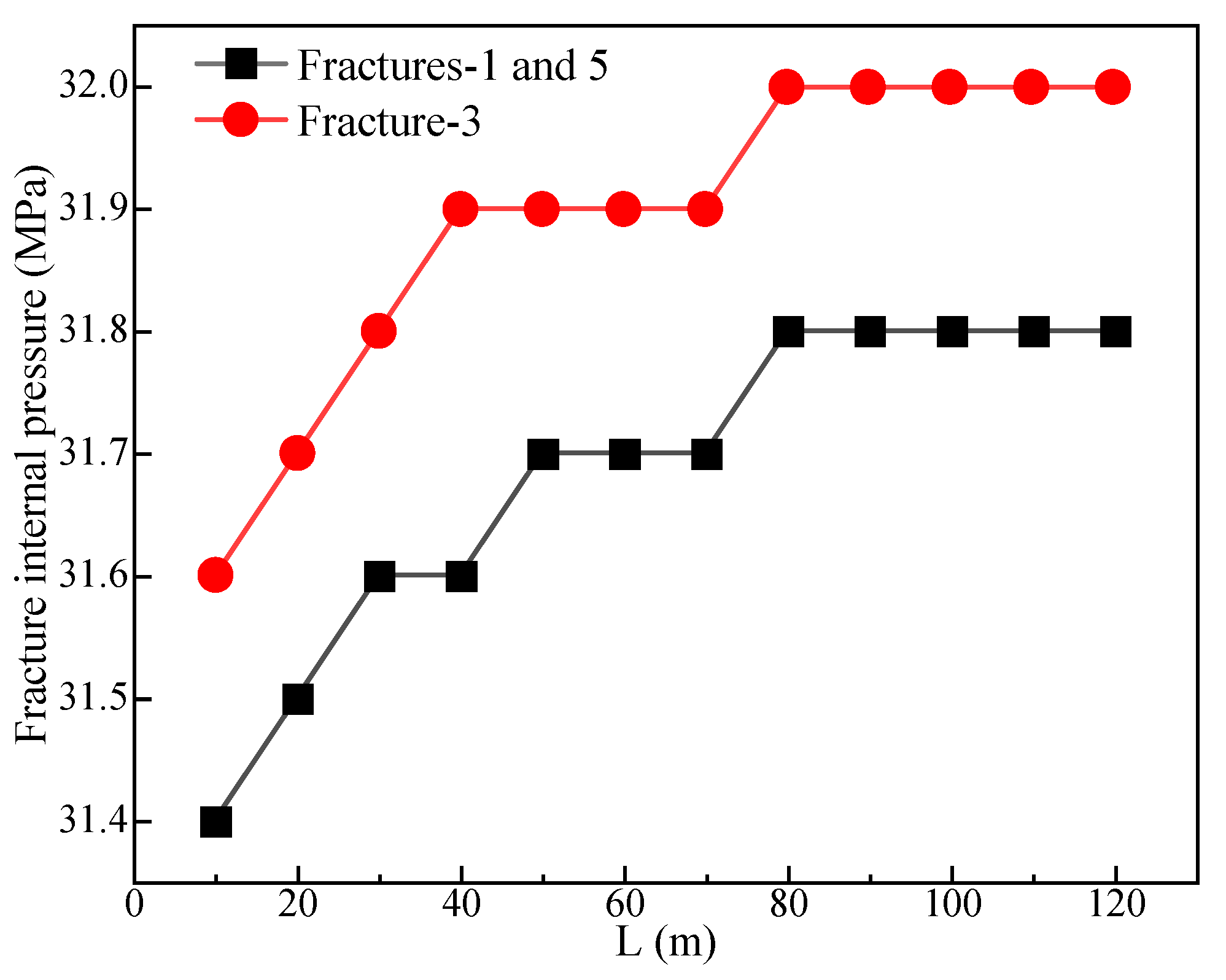 Processes 12 00971 g012