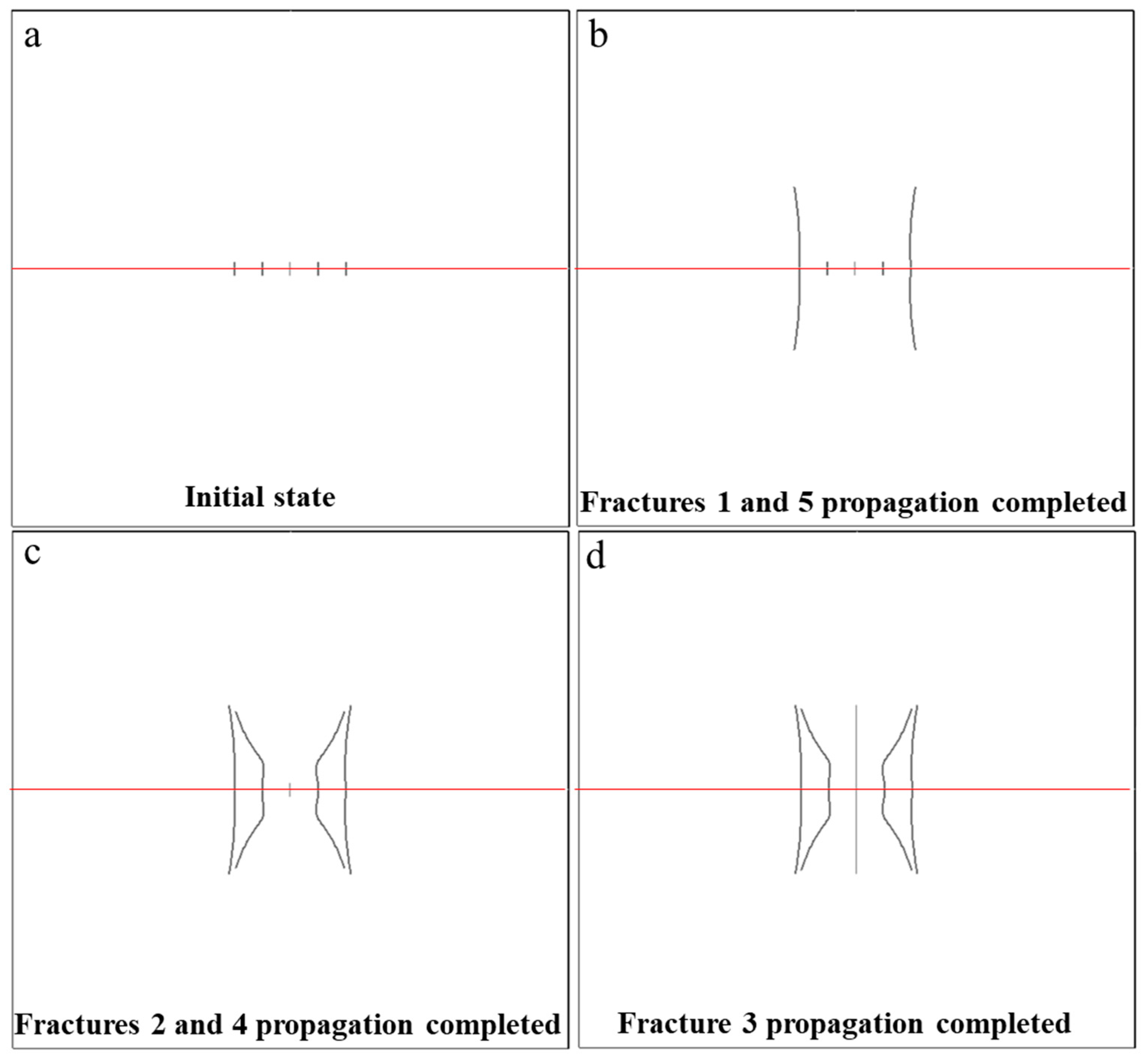 Processes 12 00971 g013
