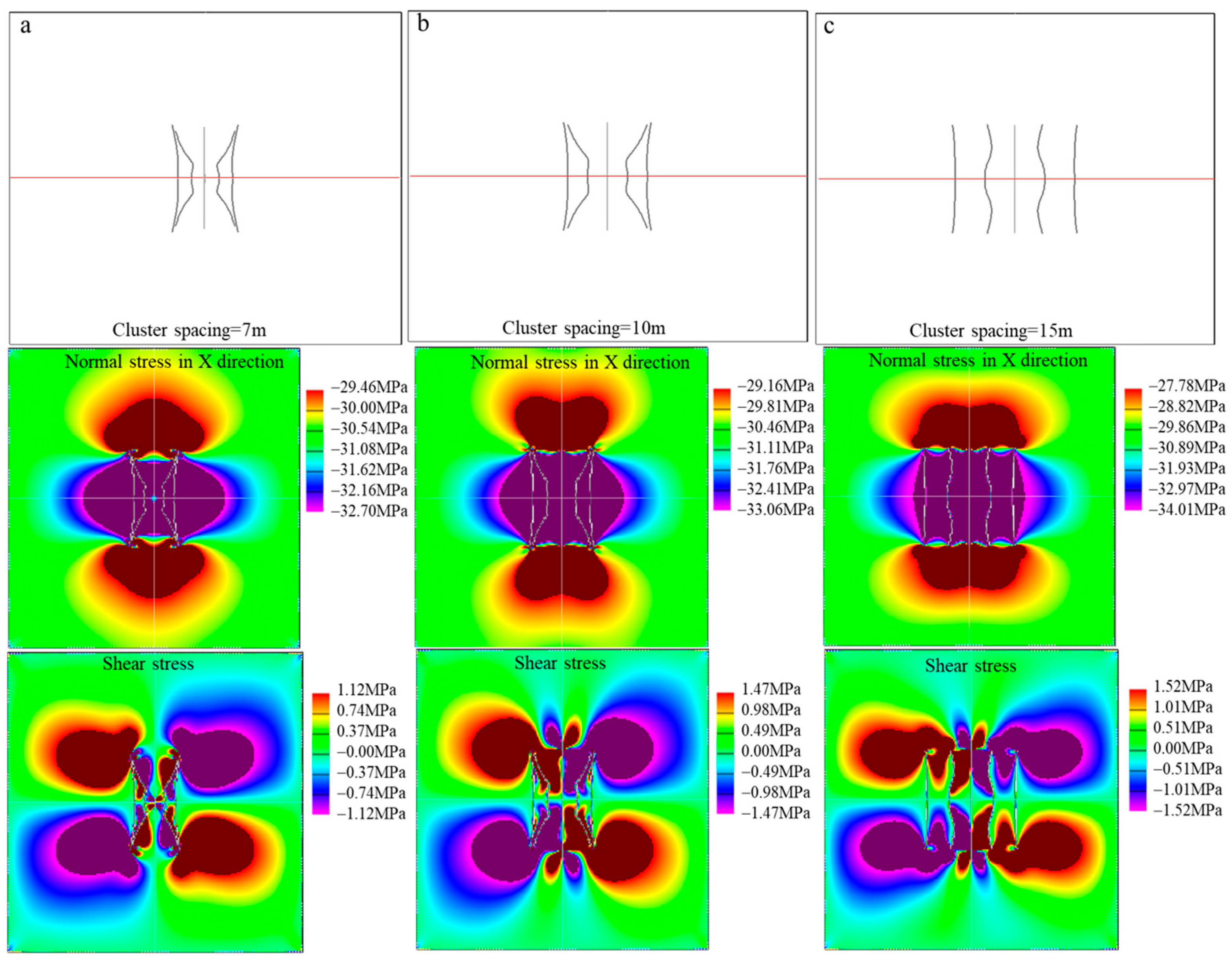 Processes 12 00971 g016