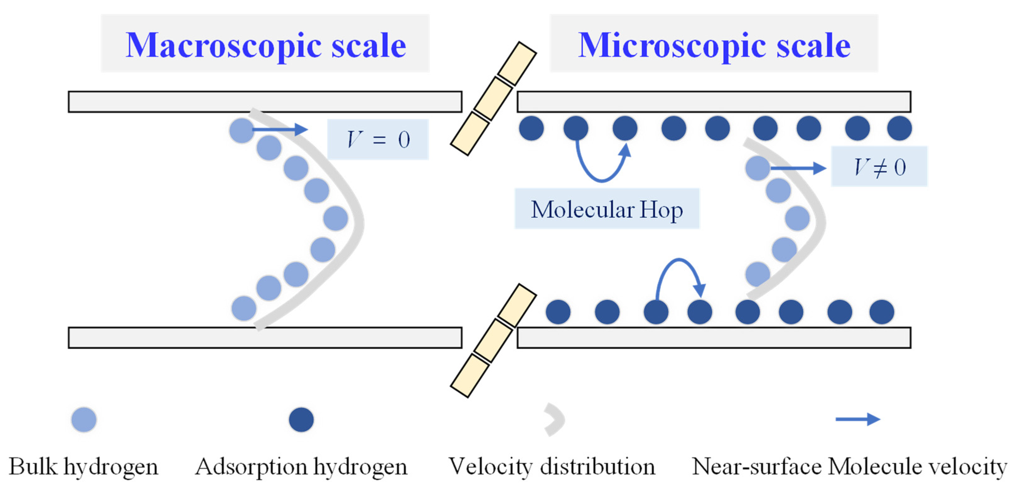 Processes 12 00972 g001 Processes 12 00972 g001