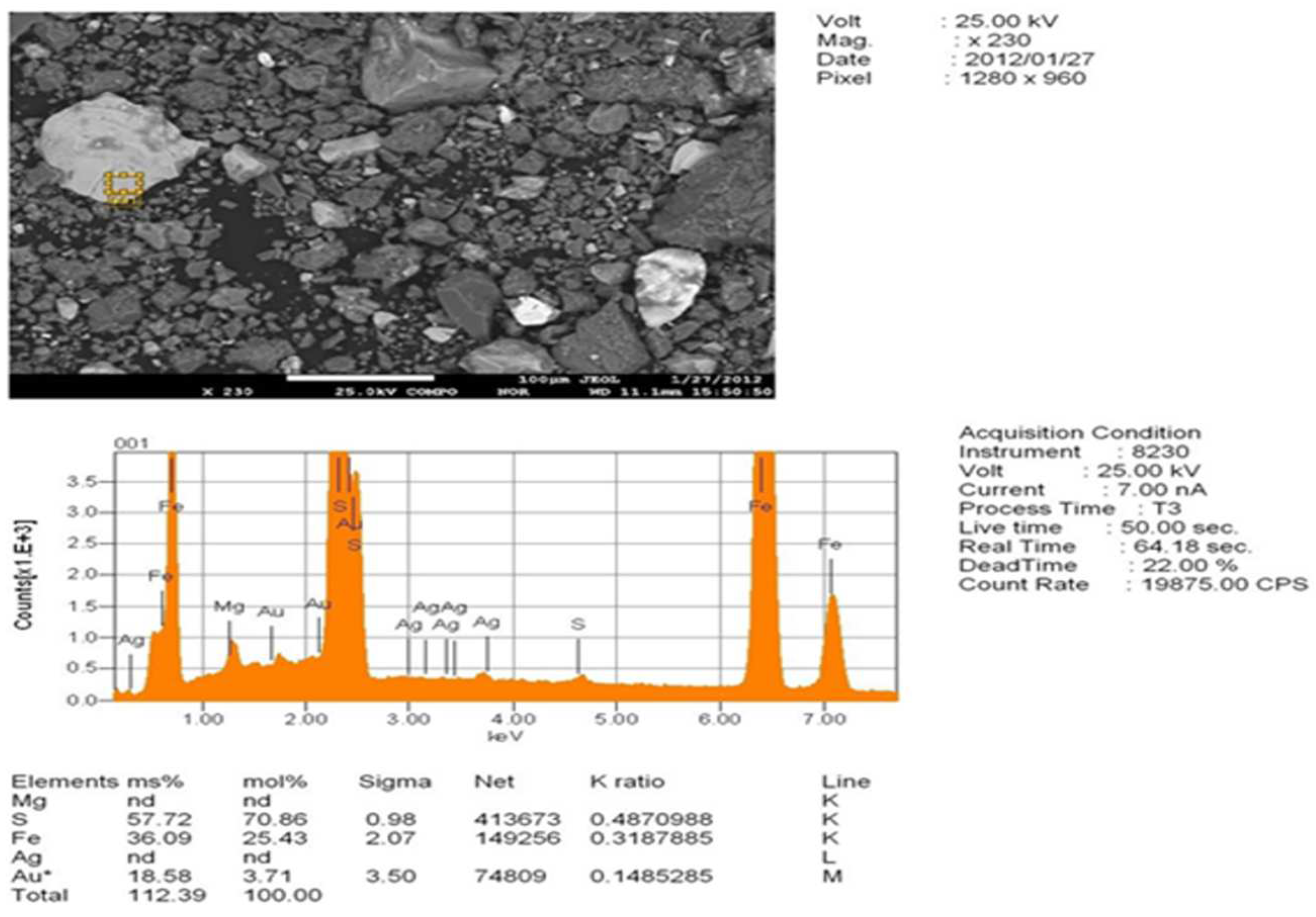Processes 12 00973 g004