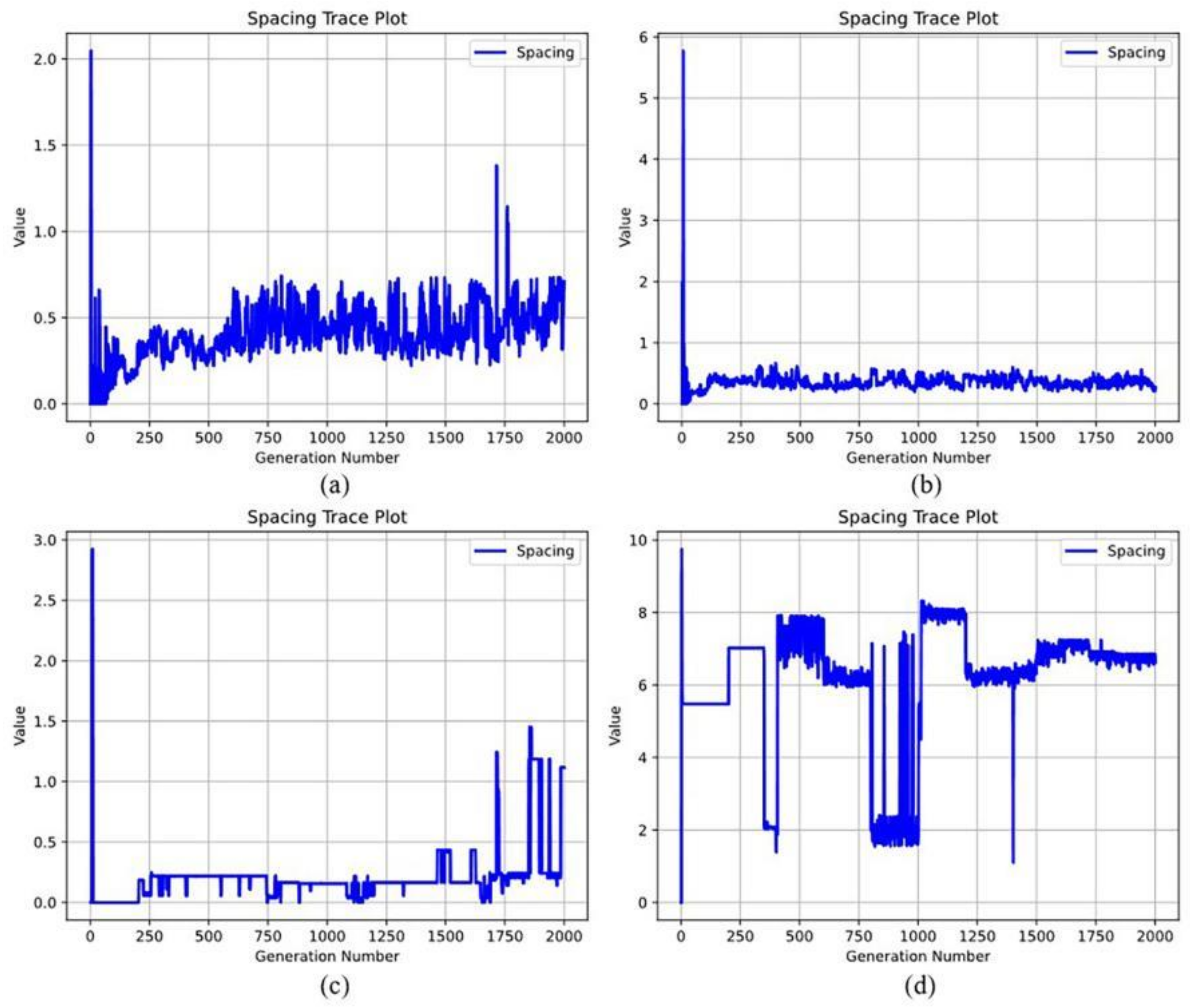 Processes 12 00977 g008