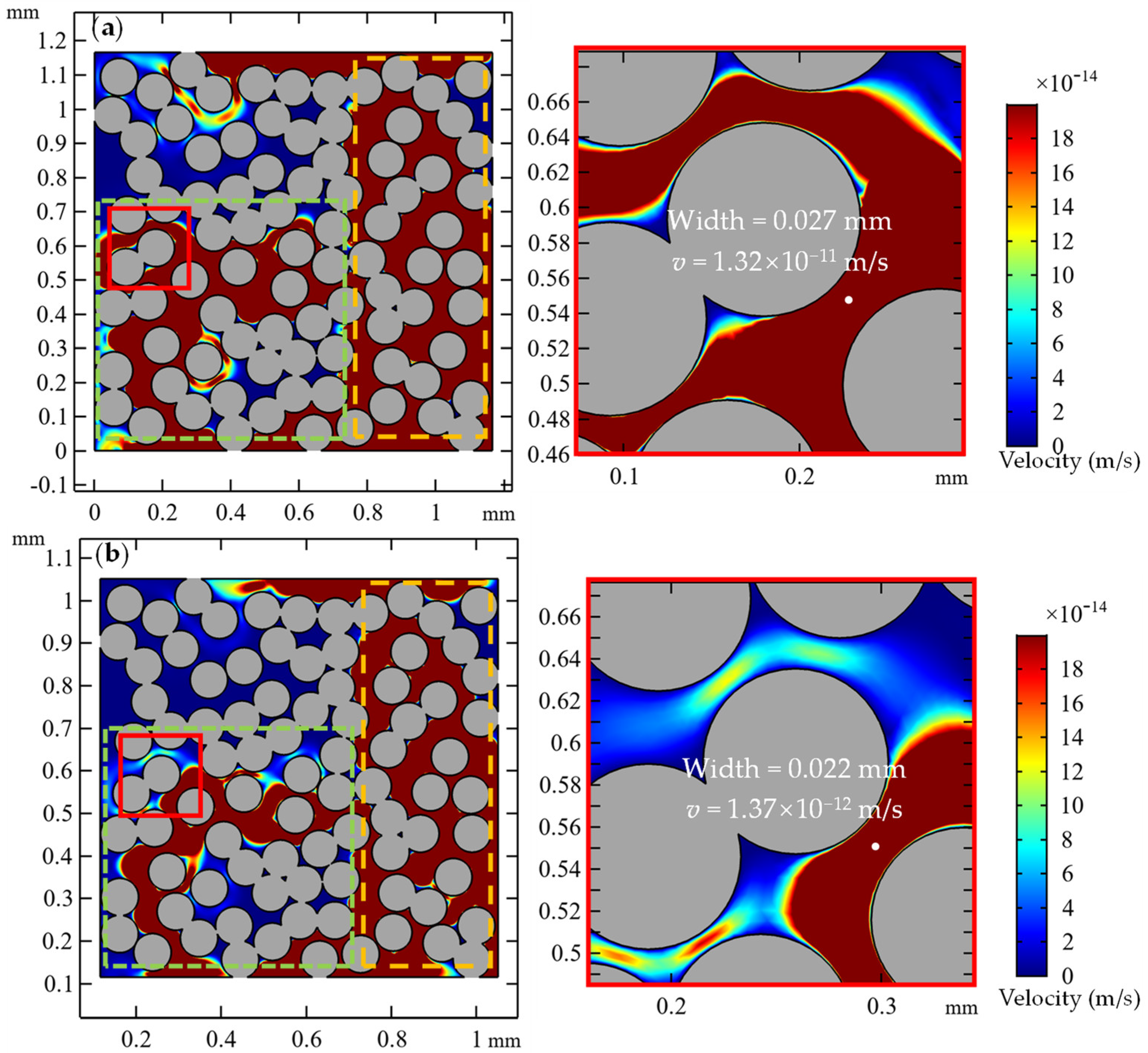 Processes 12 00980 g005