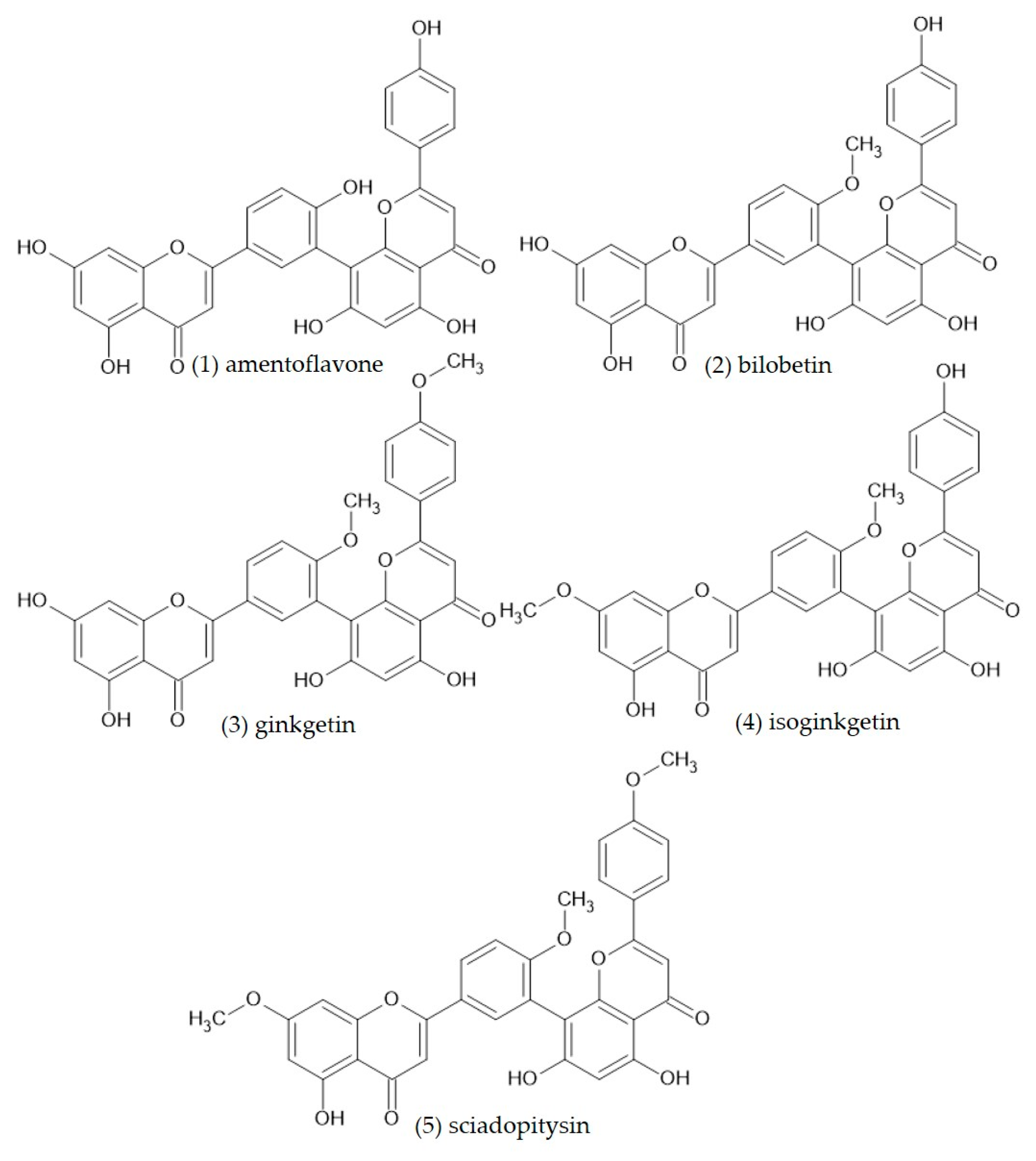 Processes 12 00982 g001