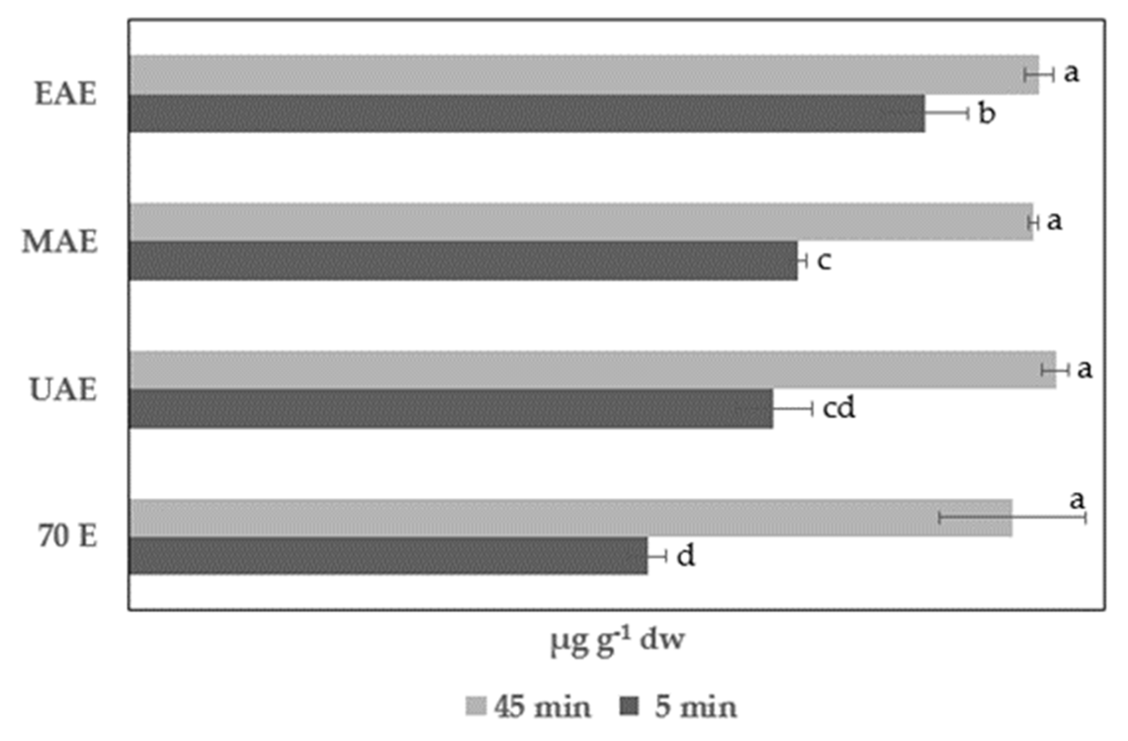 Processes 12 00982 g009