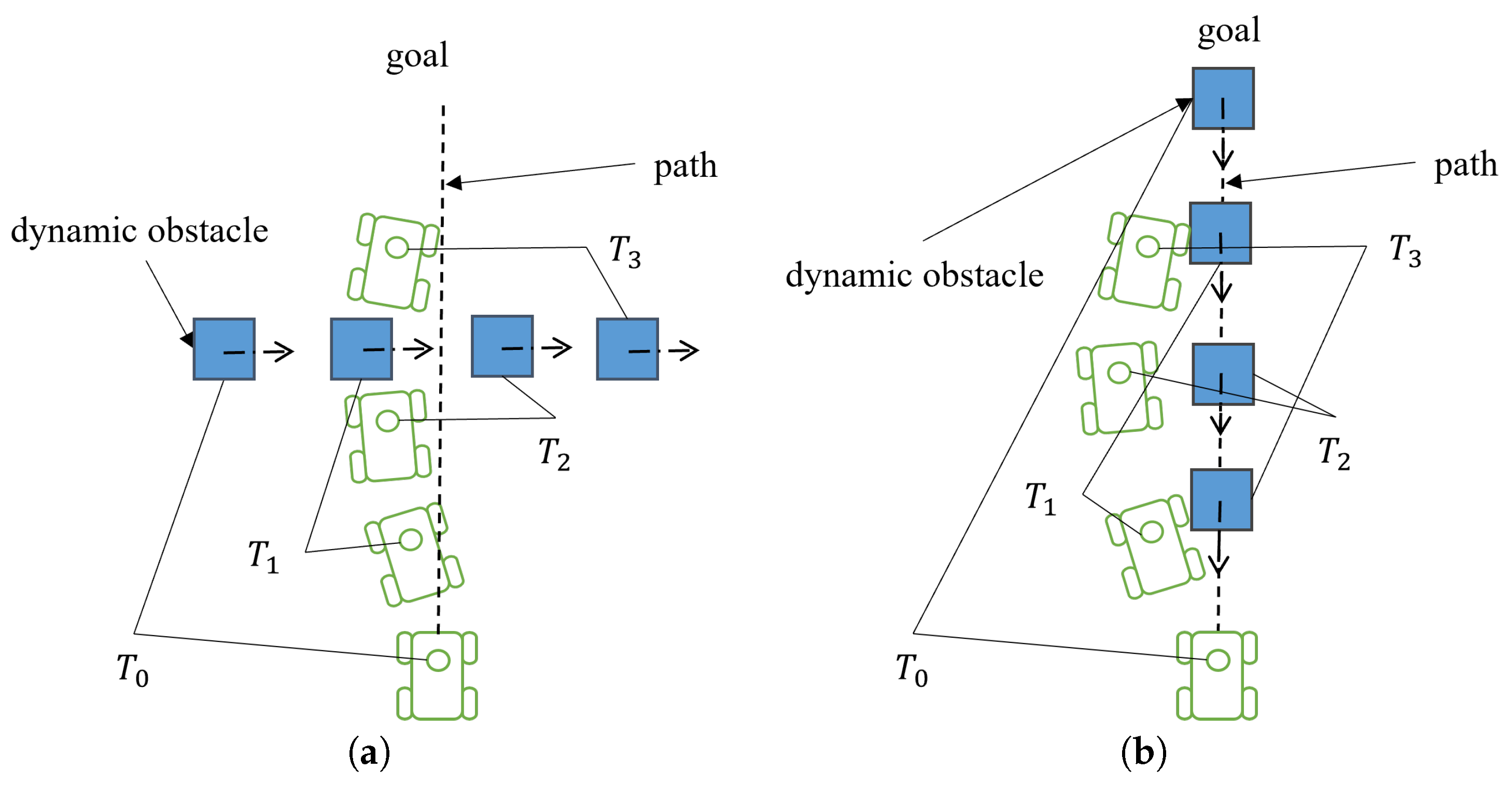 Processes 12 00984 g002