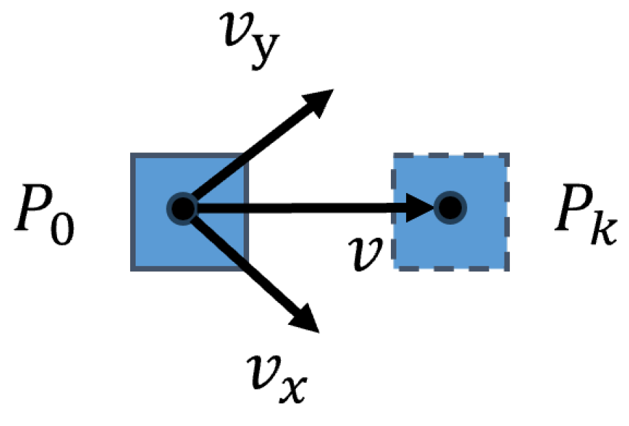 Processes 12 00984 g003