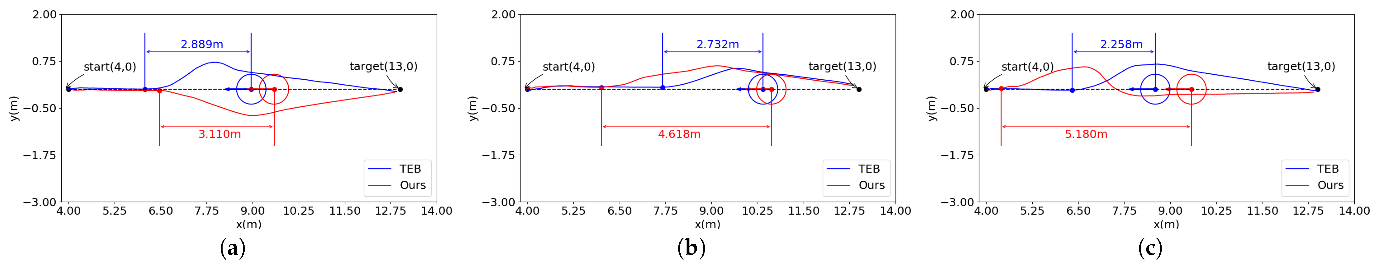 Processes 12 00984 g007