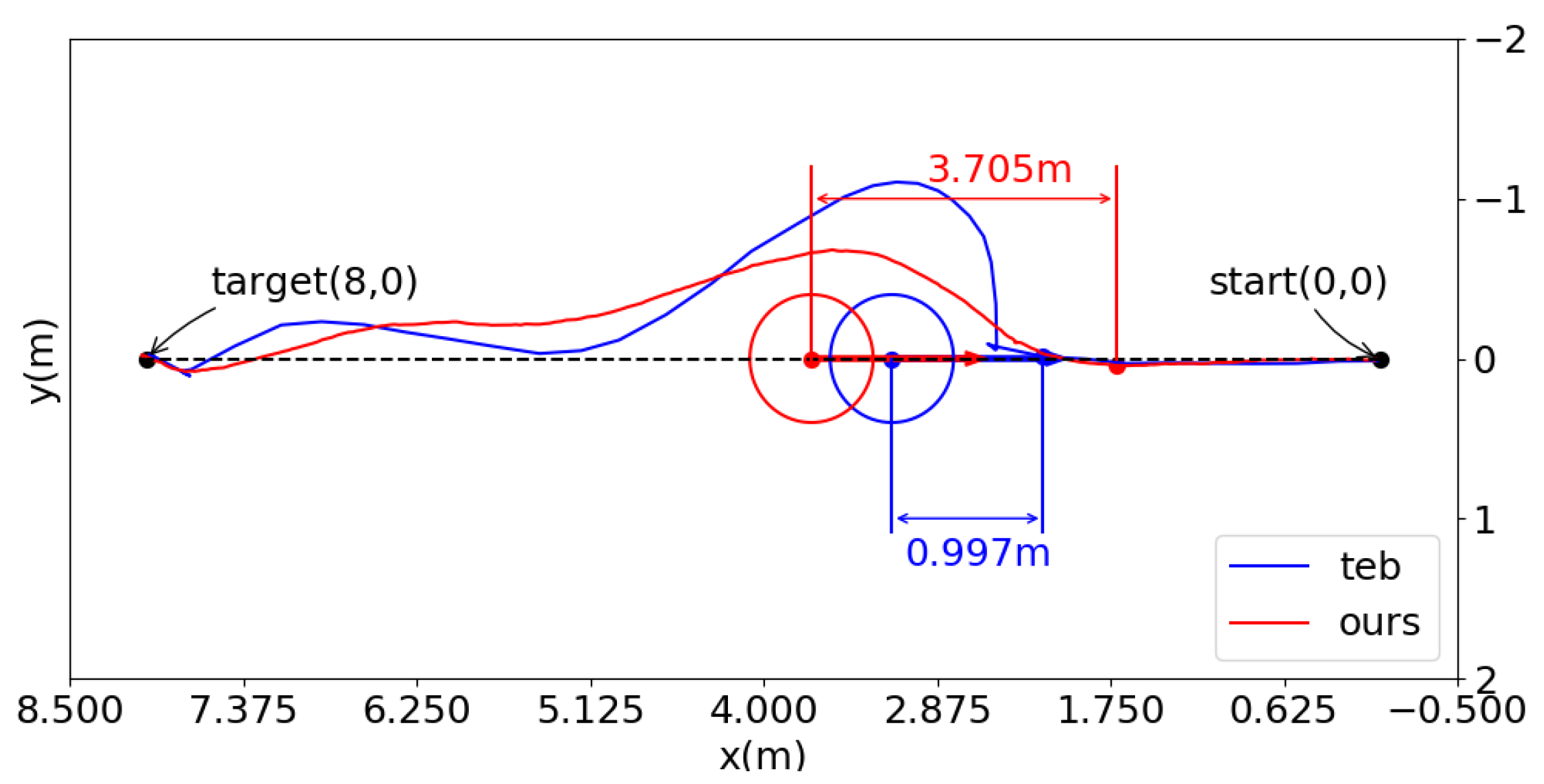 Processes 12 00984 g013