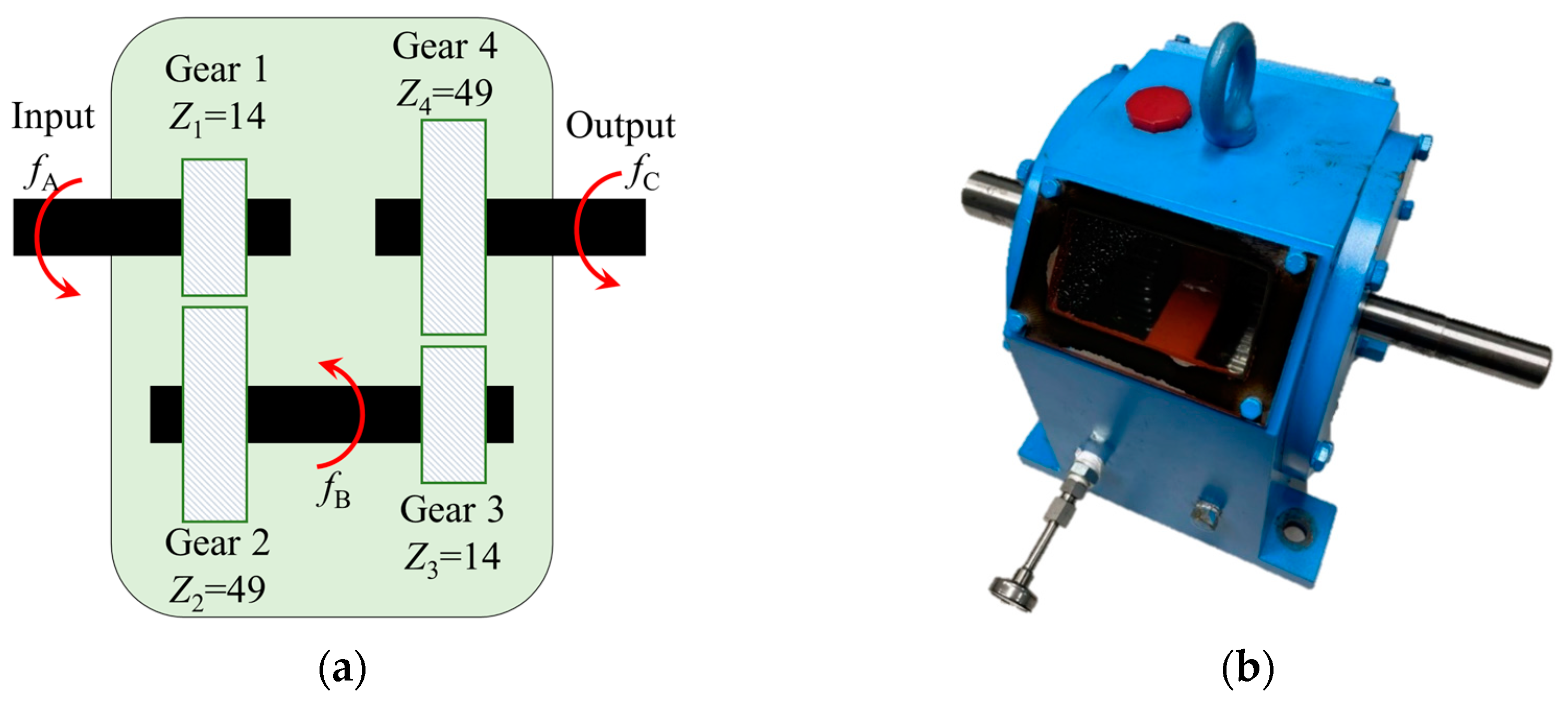 Processes 12 00985 g002