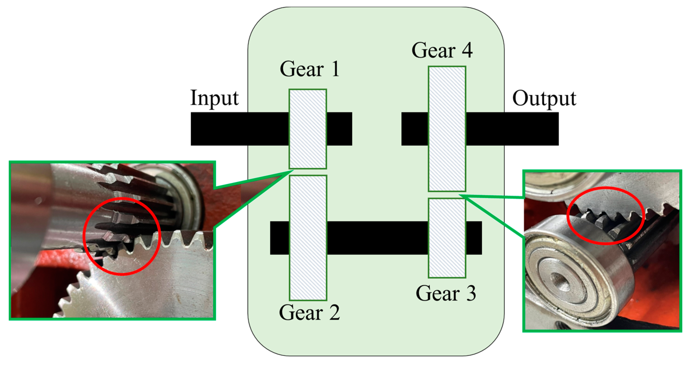 Processes 12 00985 g005