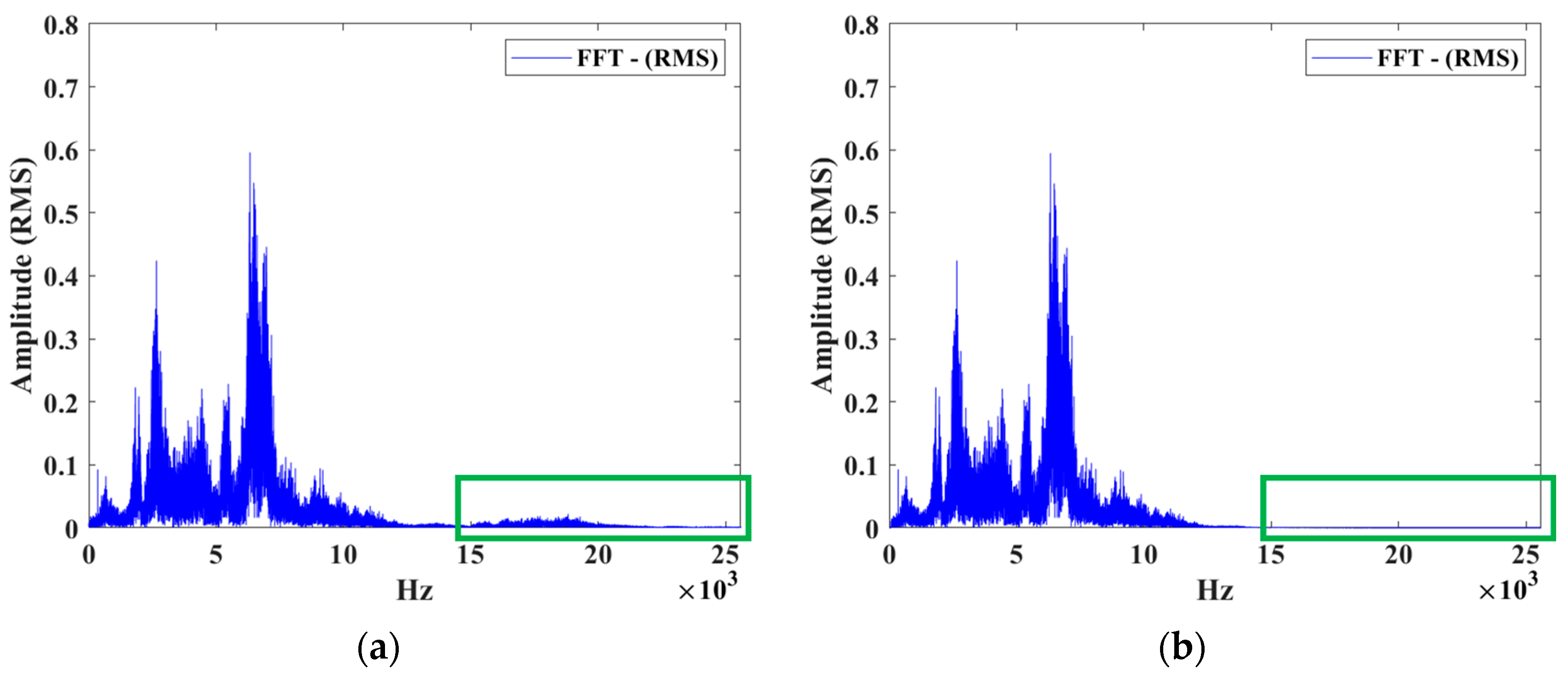 Processes 12 00985 g007