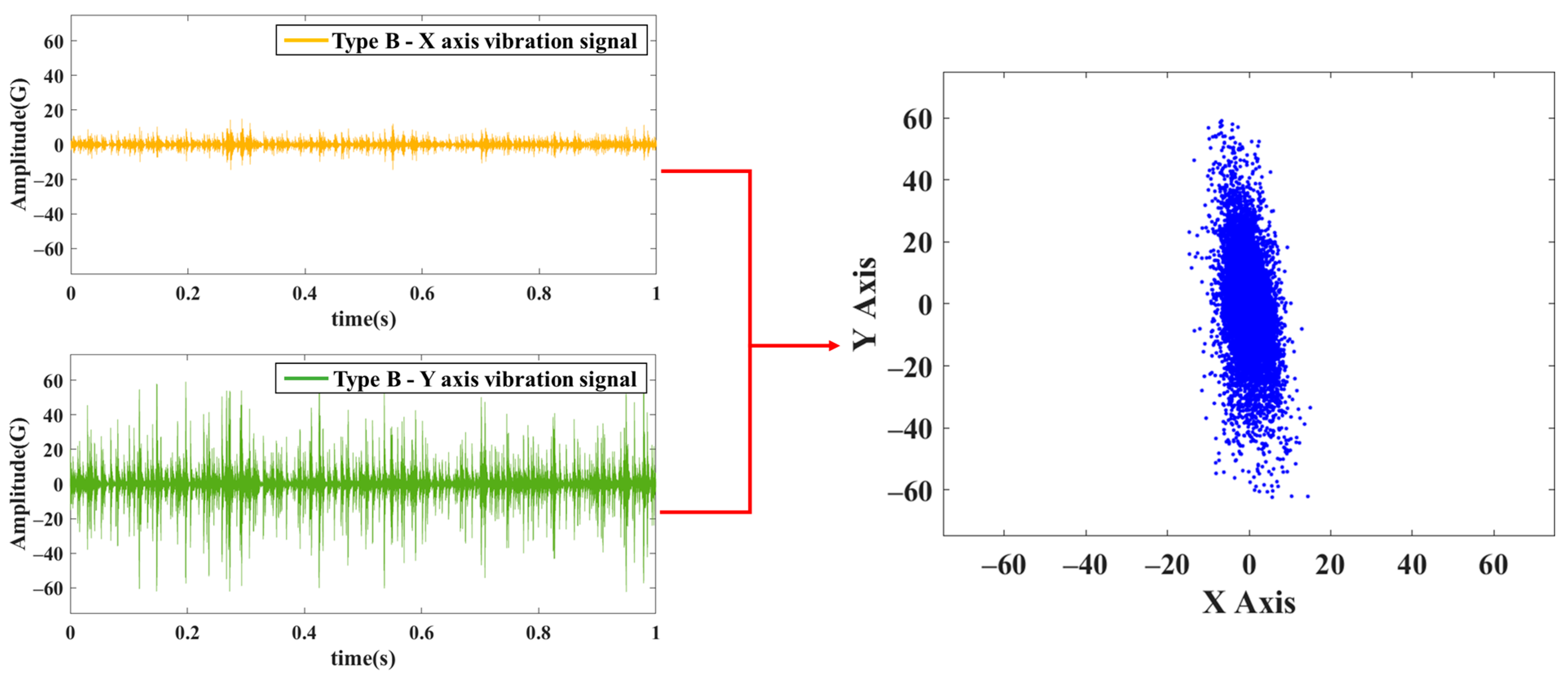 Processes 12 00985 g008