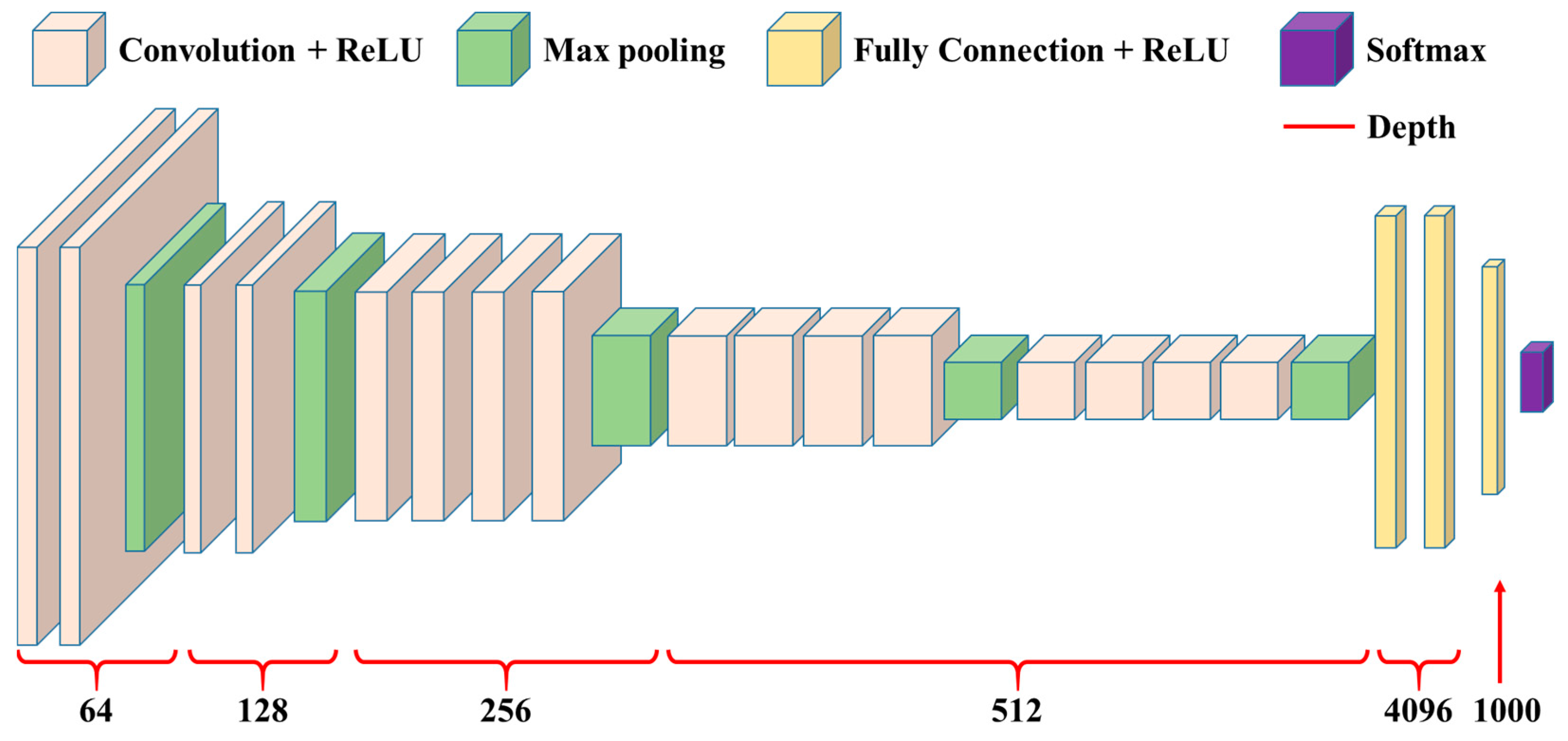 Processes 12 00985 g009