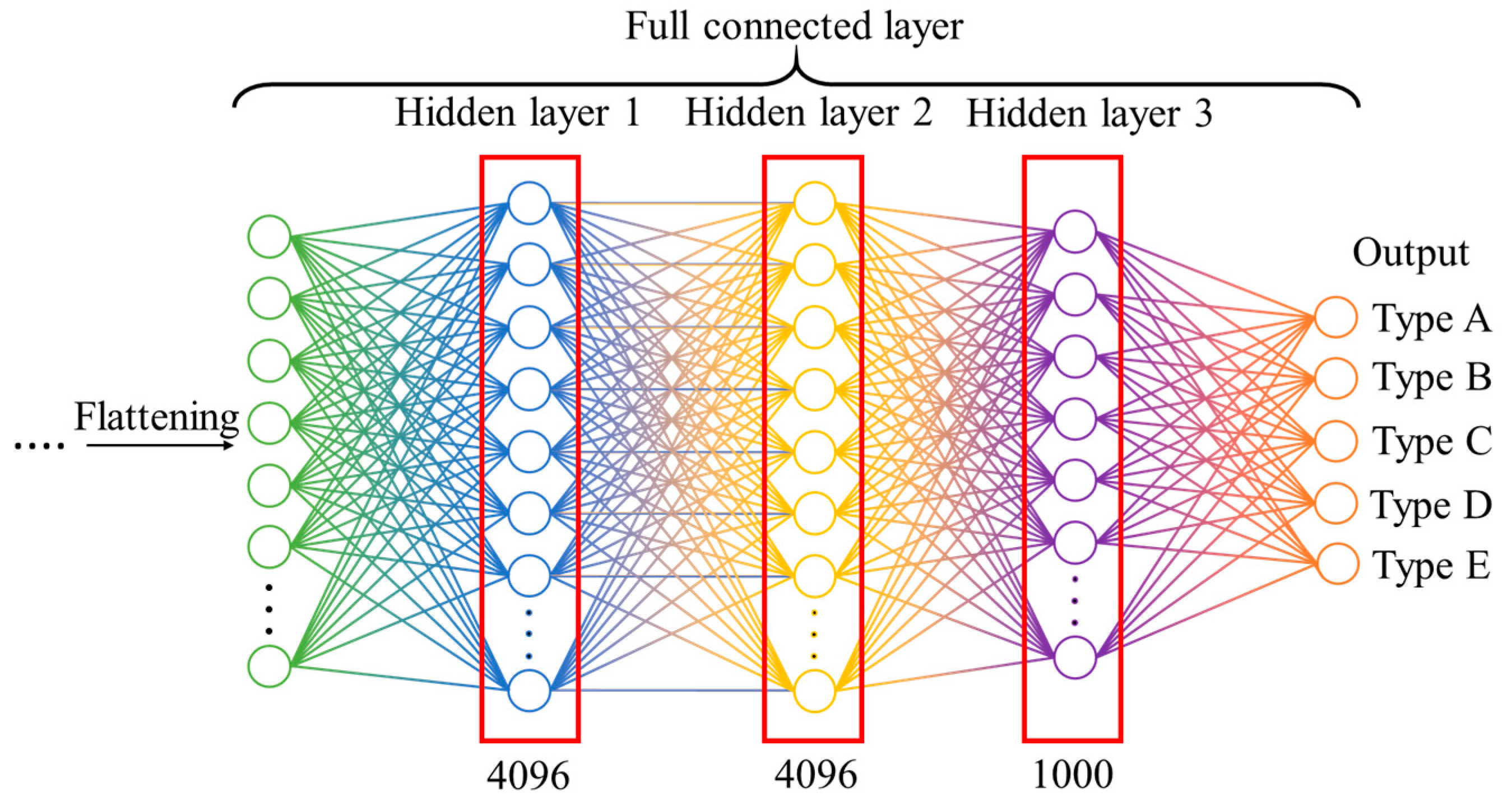 Processes 12 00985 g010
