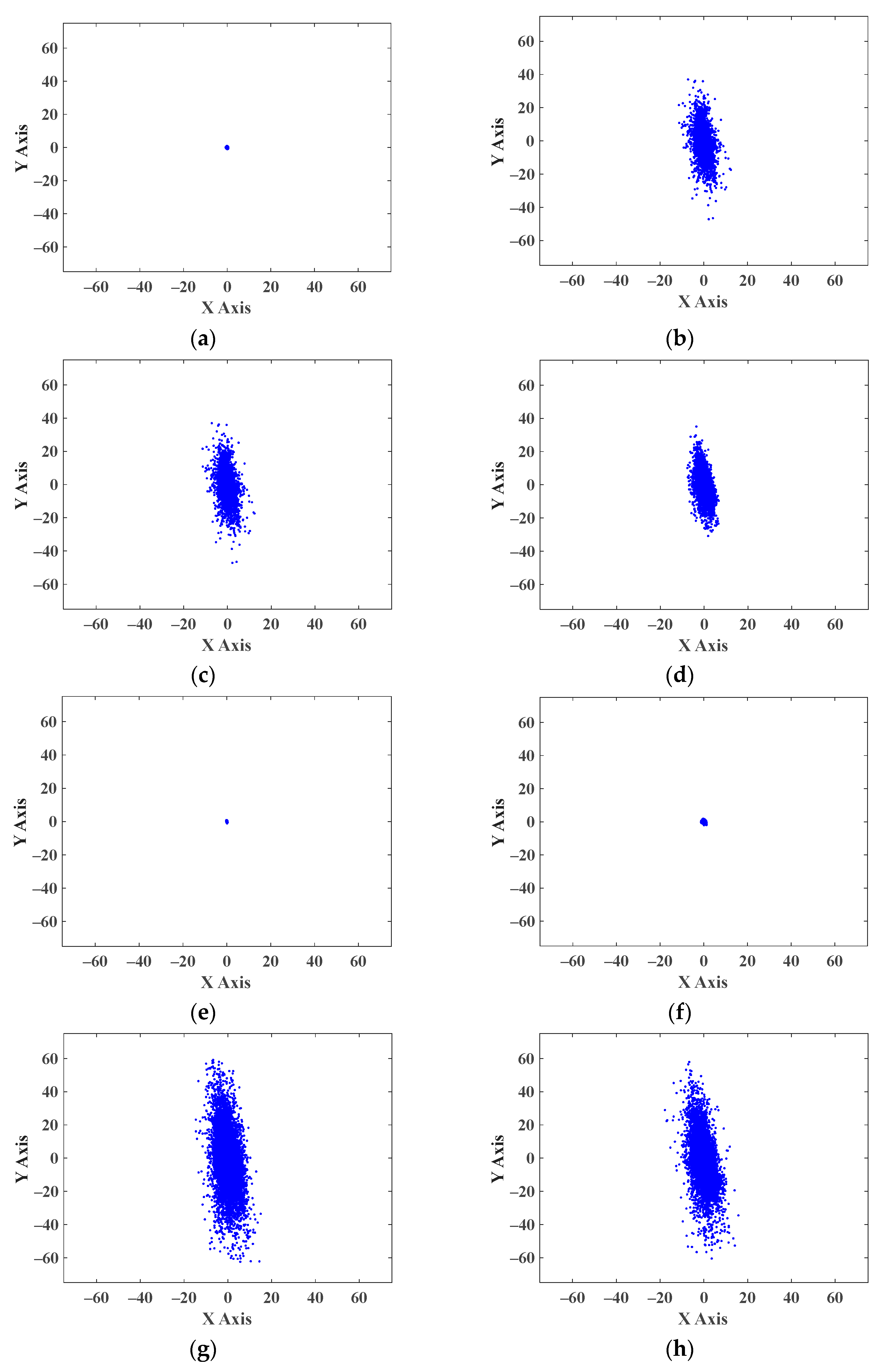 Processes 12 00985 g011a