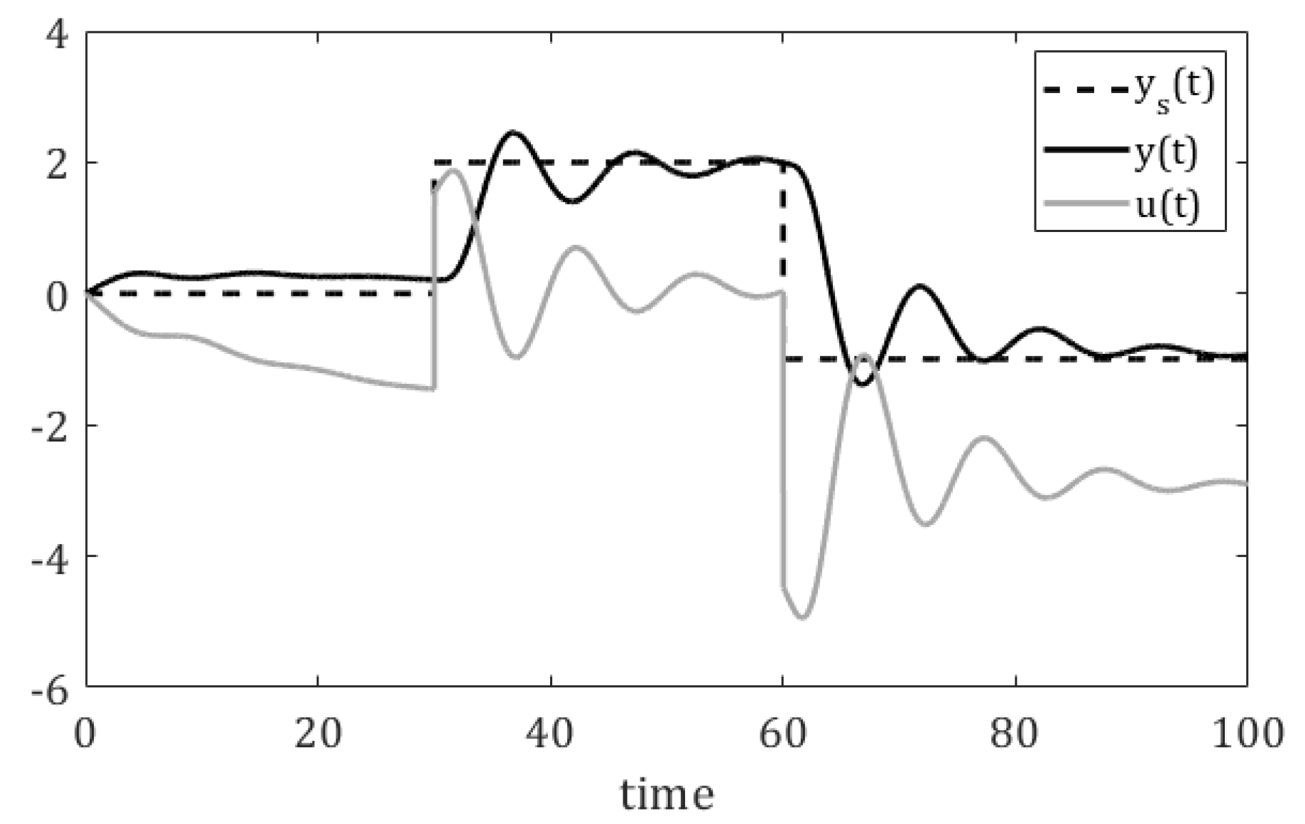 Processes 12 00986 g003