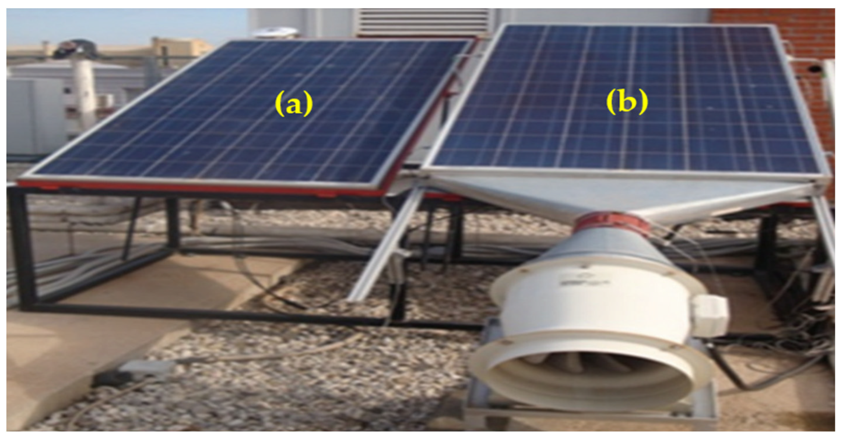 Processes 12 00988 g003