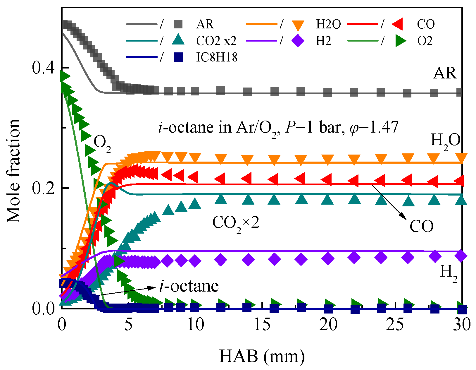 Processes 12 00995 g014