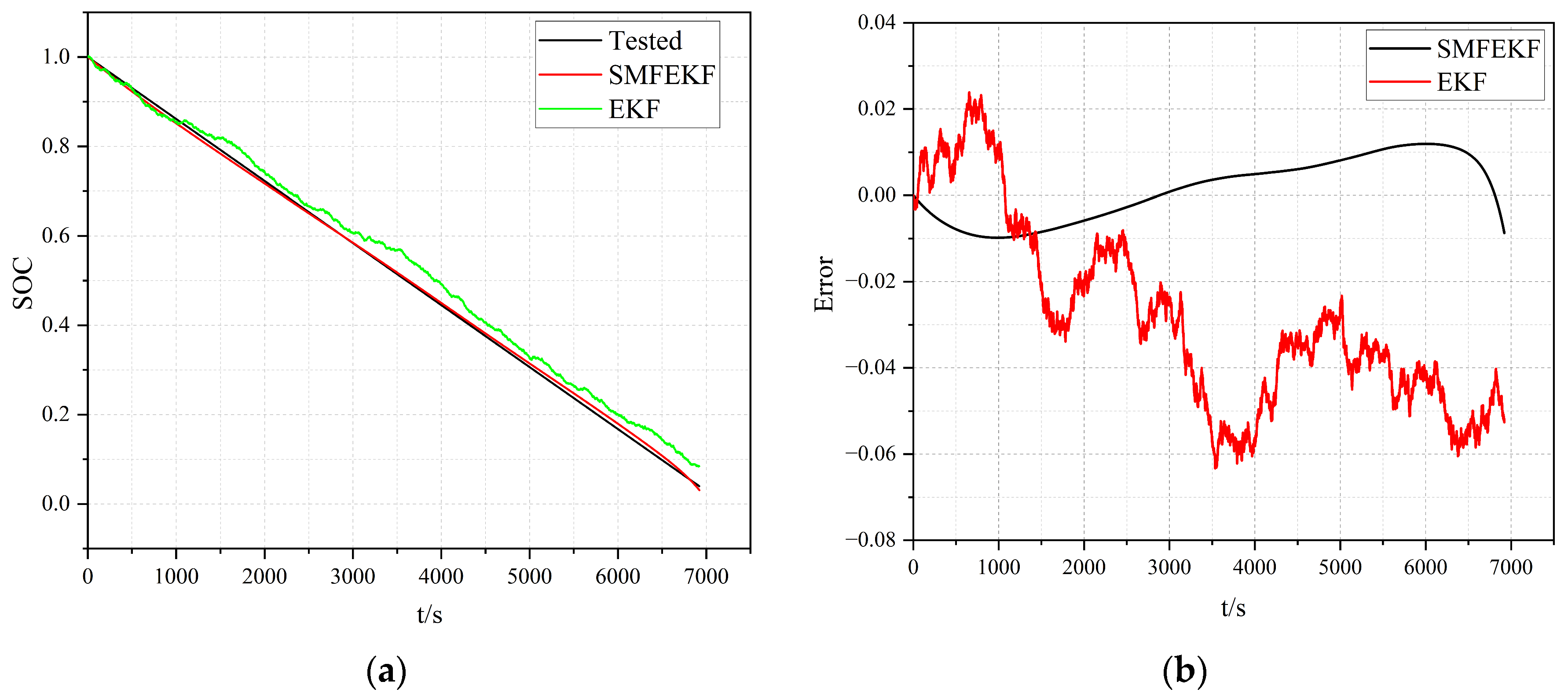 Processes 12 00998 g006
