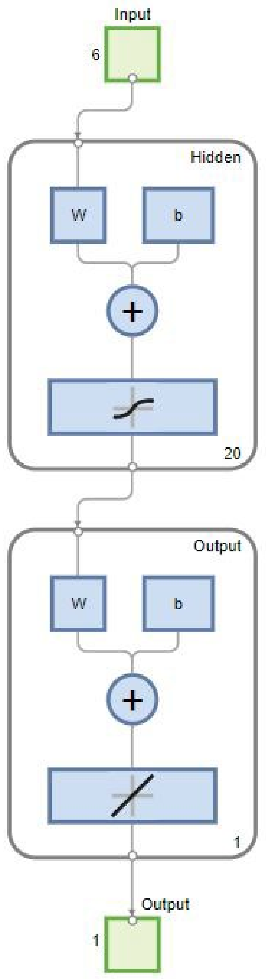 Processes 12 00999 g004
