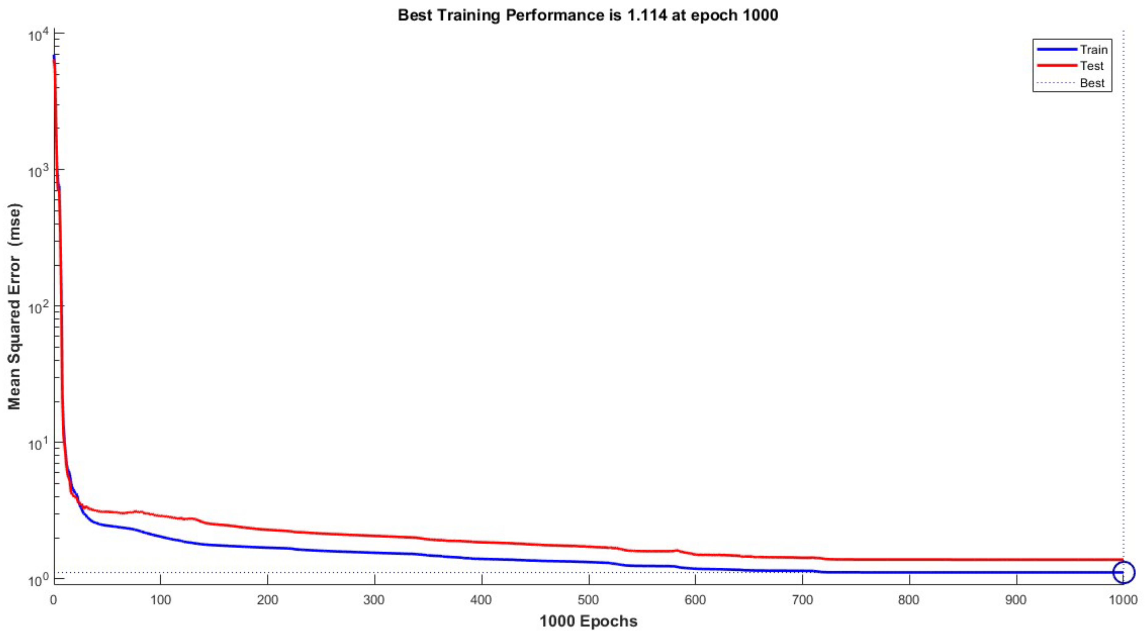 Processes 12 00999 g005