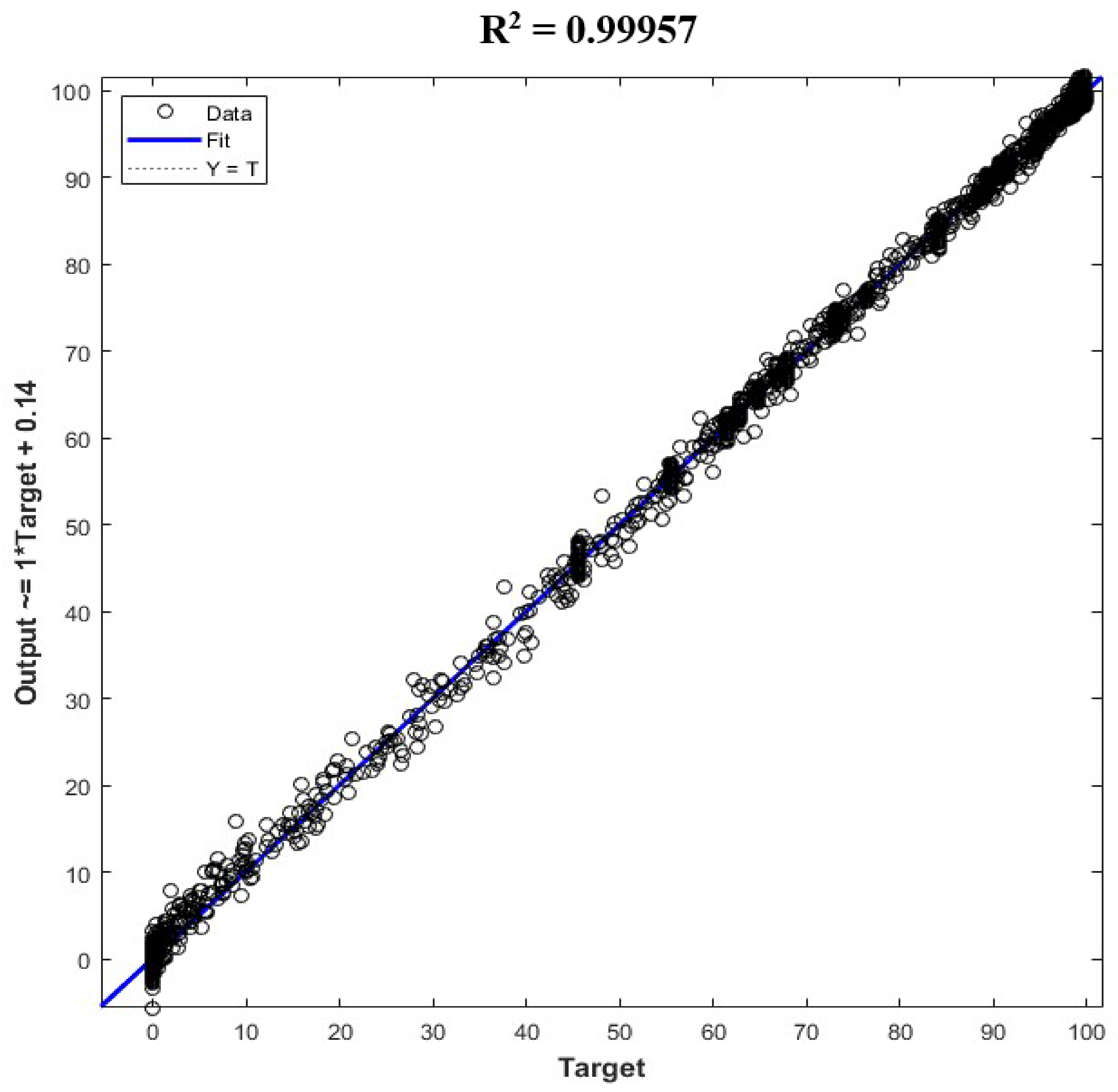 Processes 12 00999 g007
